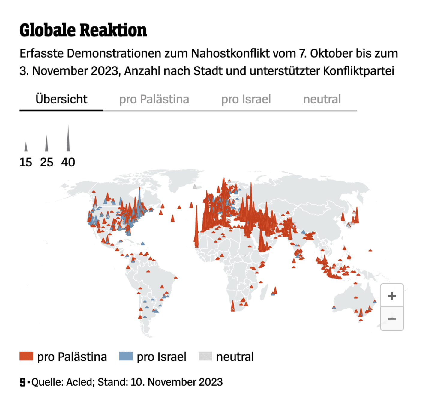 Der Spiegel: <strong><a href="https://www.spiegel.de/ausland/israel-hamas-konflikt-pro-palaestina-demonstrationen-dominieren-weltweit-a-06b1f845-462f-4a8c-8a98-e9c86ab04f0b">Pro-Palästina-Demonstrationen dominieren weltweit</a></strong>, November 11