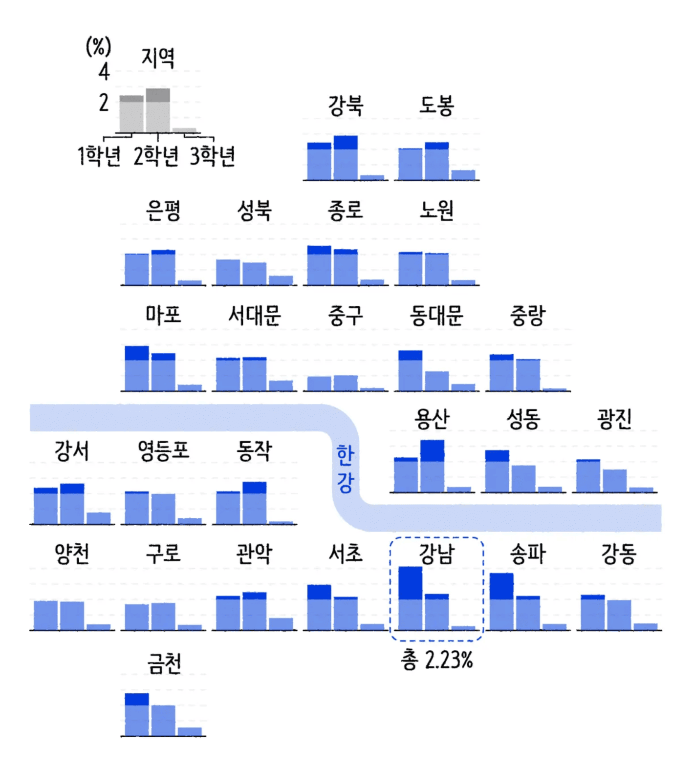 SBS News: <strong><a href="https://premium.sbs.co.kr/article/InOlnHre6TX">학교 밖에도 아이들이 있다</a></strong>, November 16