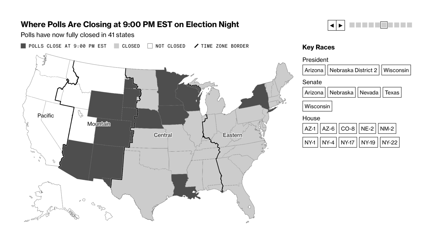 Bloomberg: <a href="https://www.bloomberg.com/graphics/2024-us-election-results/"><strong>US Presidential Election Results</strong></a>, November 5