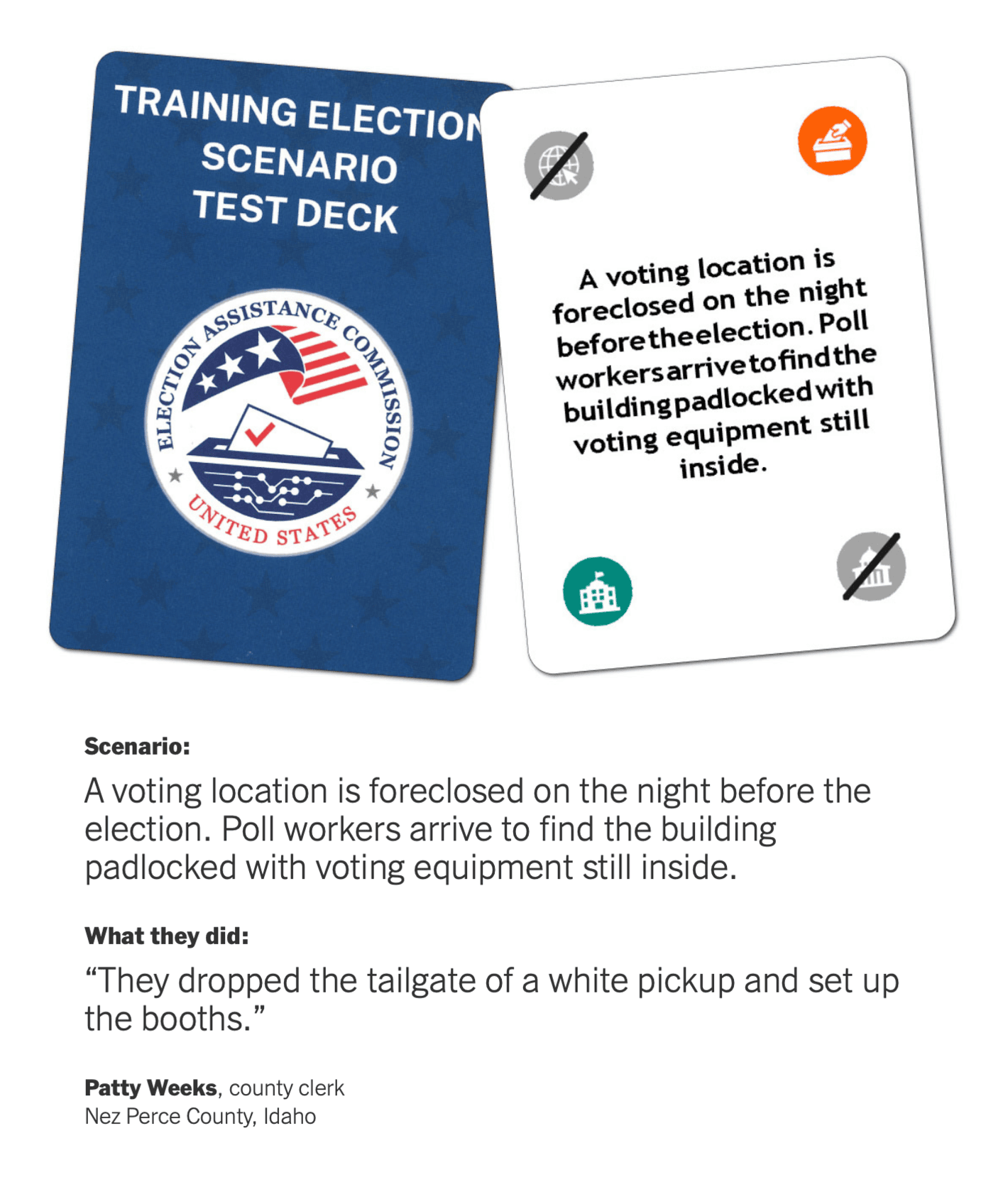The New York Times: <a href="https://www.nytimes.com/interactive/2024/11/02/upshot/election-day-card-scenarios.html"><strong>Squirrels, Soda and Tractors: 12 Emergencies You Never Thought About but Election Officials Are Prepared For</strong></a>, November 2