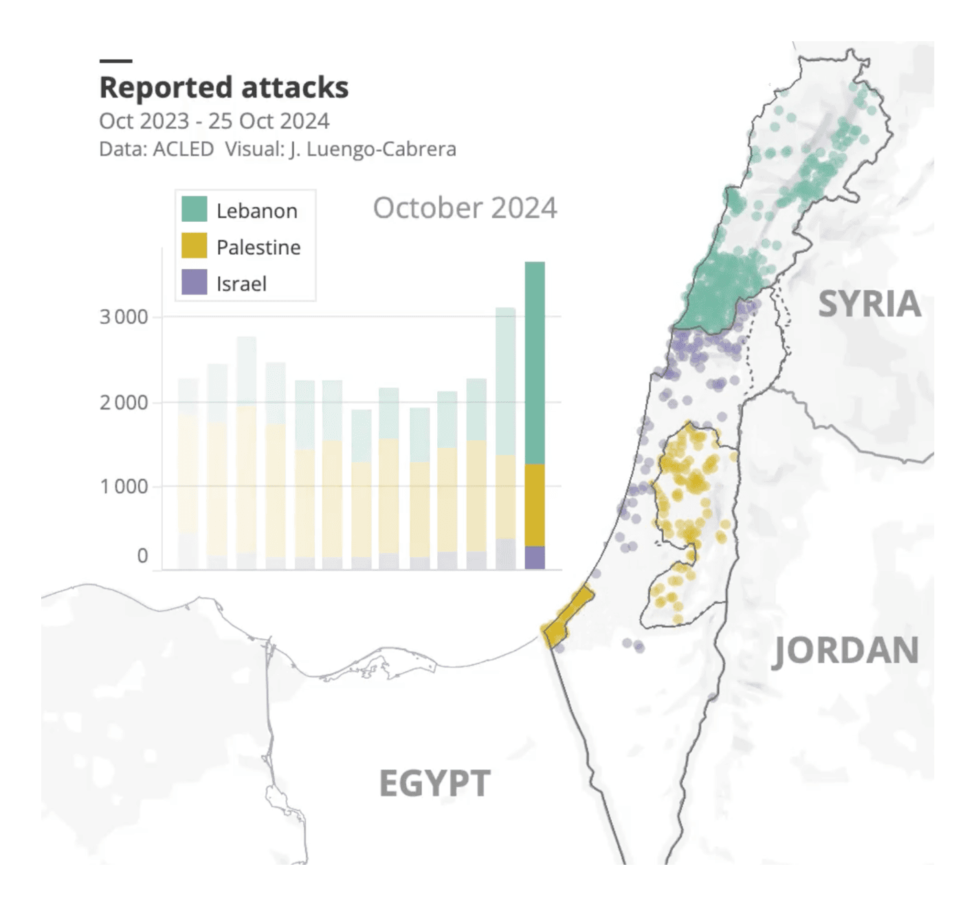 José Luengo-Cabrera: "Lebanon/Israel/Palestine: reported attacks. Data: @ACLEDINFO," October 31 (<a href="https://x.com/J_LuengoCabrera/status/1851433926361022692"><strong>Tweet</strong></a>)