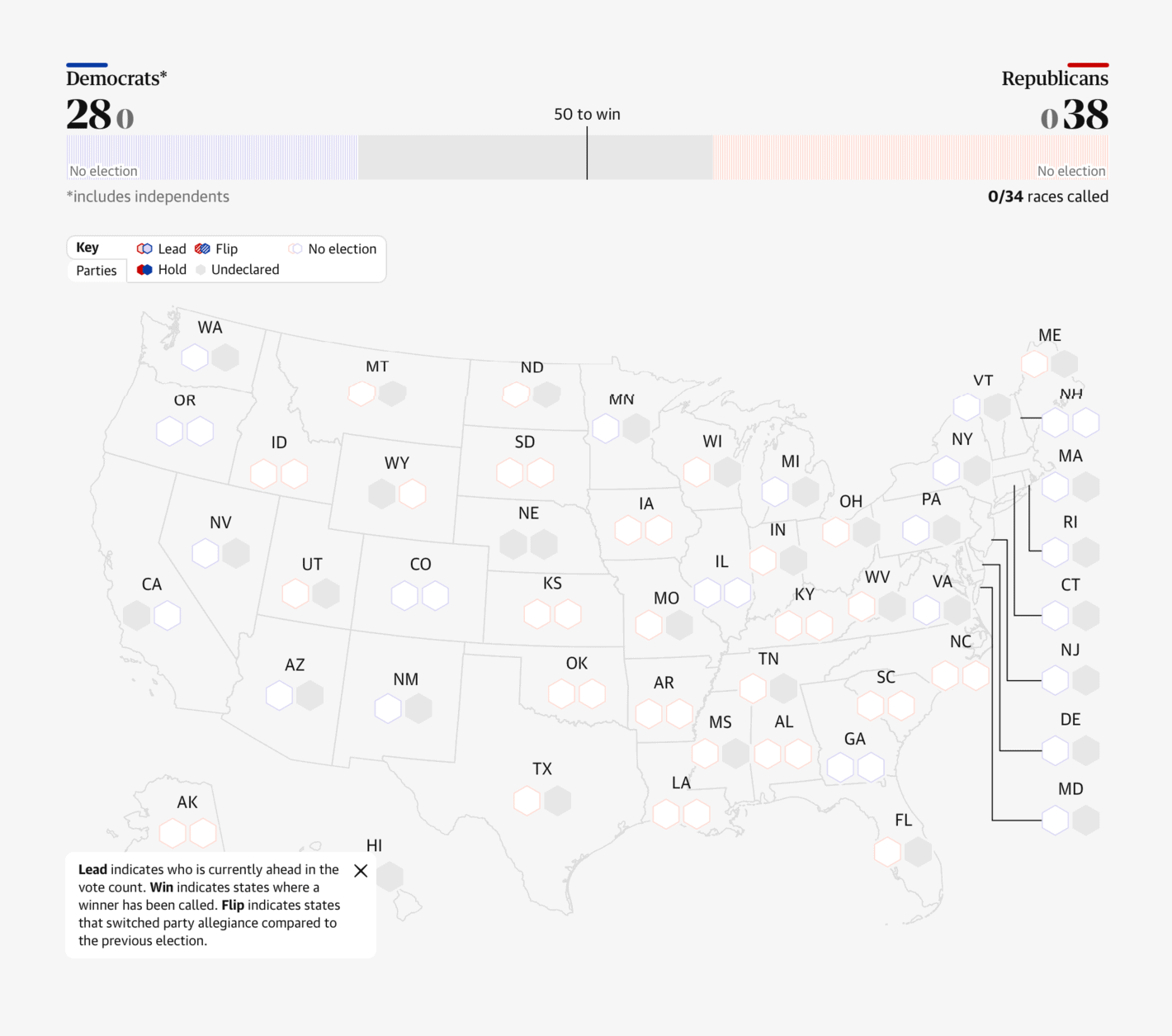 The Guardian: <a href="https://www.theguardian.com/us-news/ng-interactive/2024/nov/05/us-senate-house-and-governor-elections-2024-results-from-all-50-states"><strong>US Senate, House and governor elections 2024: results from all 50 states</strong></a>, November 5