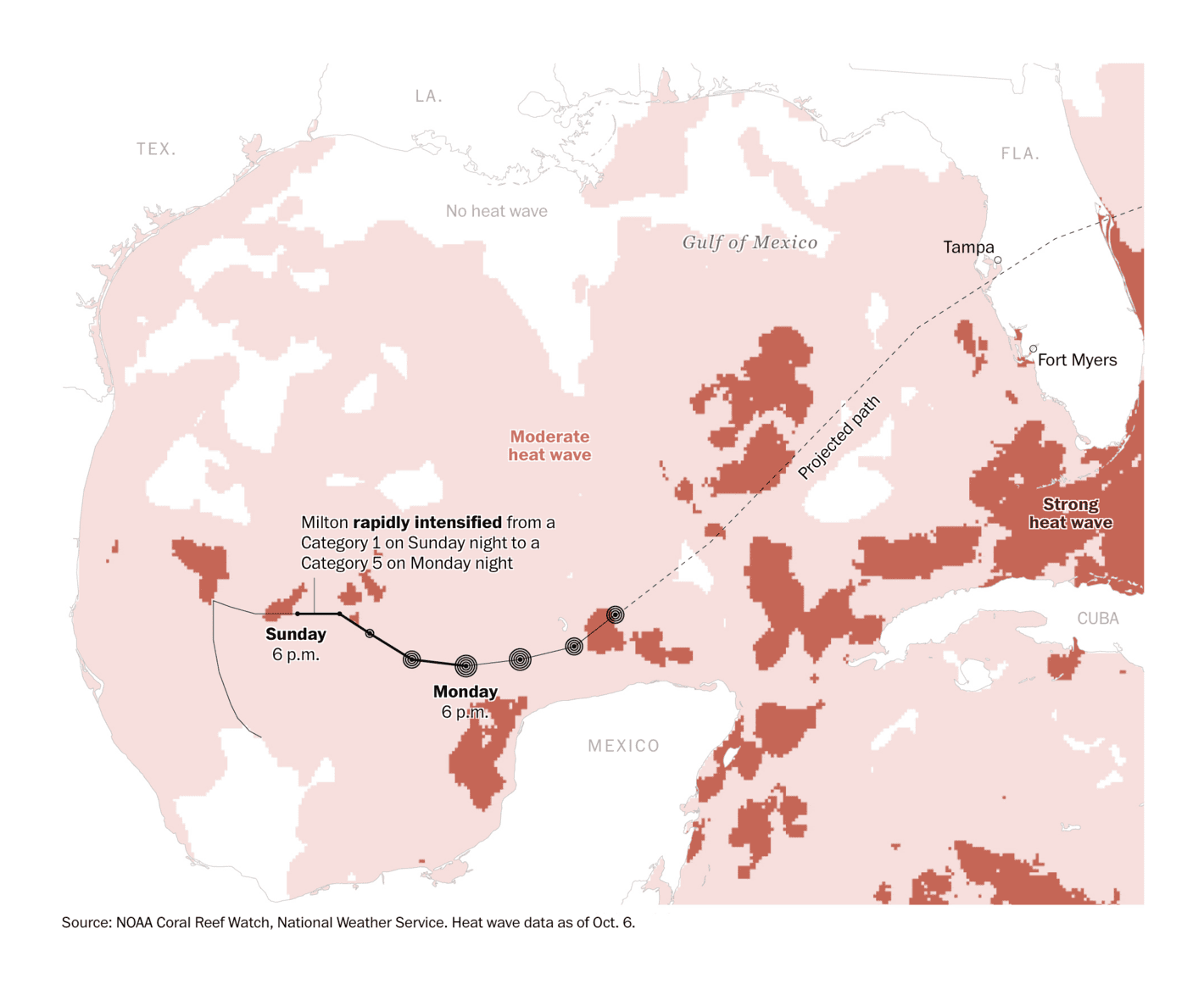 The Washington Post: <a href="https://www.washingtonpost.com/climate-environment/interactive/2024/hurricane-milton-helene-marine-heat-wave-storms/?itid=hp-top-table-main_p001_f005"><strong>What is making Hurricane Milton so ferocious</strong></a>, October 9