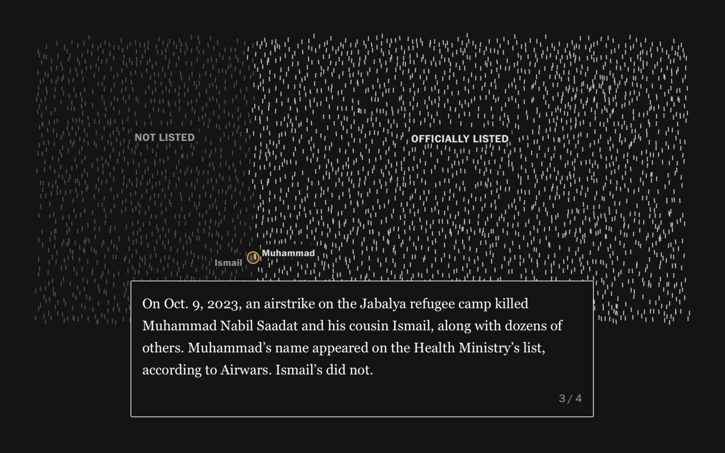 The Washington Post: <a href="https://www.washingtonpost.com/world/interactive/2024/israel-gaza-war-death-toll-uncounted-casualties/"><strong>Gaza's uncounted dead</strong></a>, October 9