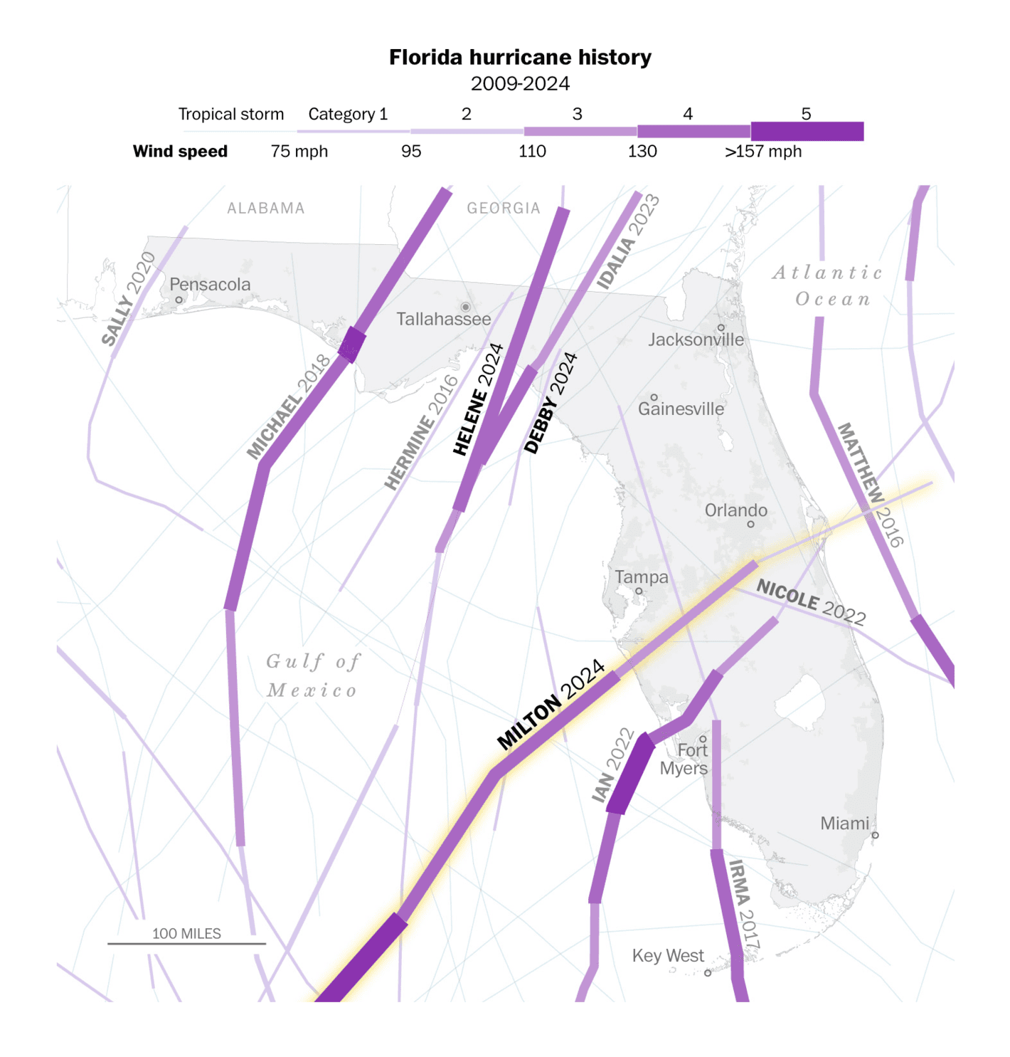 The Washington Post: <a href="https://www.washingtonpost.com/weather/2024/10/10/hurricane-milton-damage-florida/"><strong>The damage caused by Hurricane Milton in maps, photos and videos</strong></a>, October 10