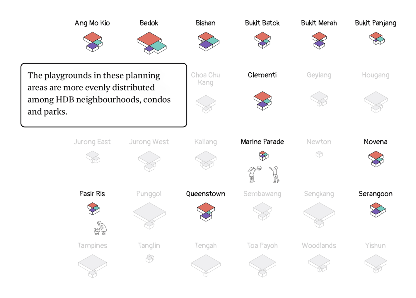 The Straits Times: <a href="https://www.straitstimes.com/multimedia/graphics/2024/10/sg-playground-culture/index.html"><strong>No mere child’s play: How Singapore builds playground culture</strong></a>, October 12