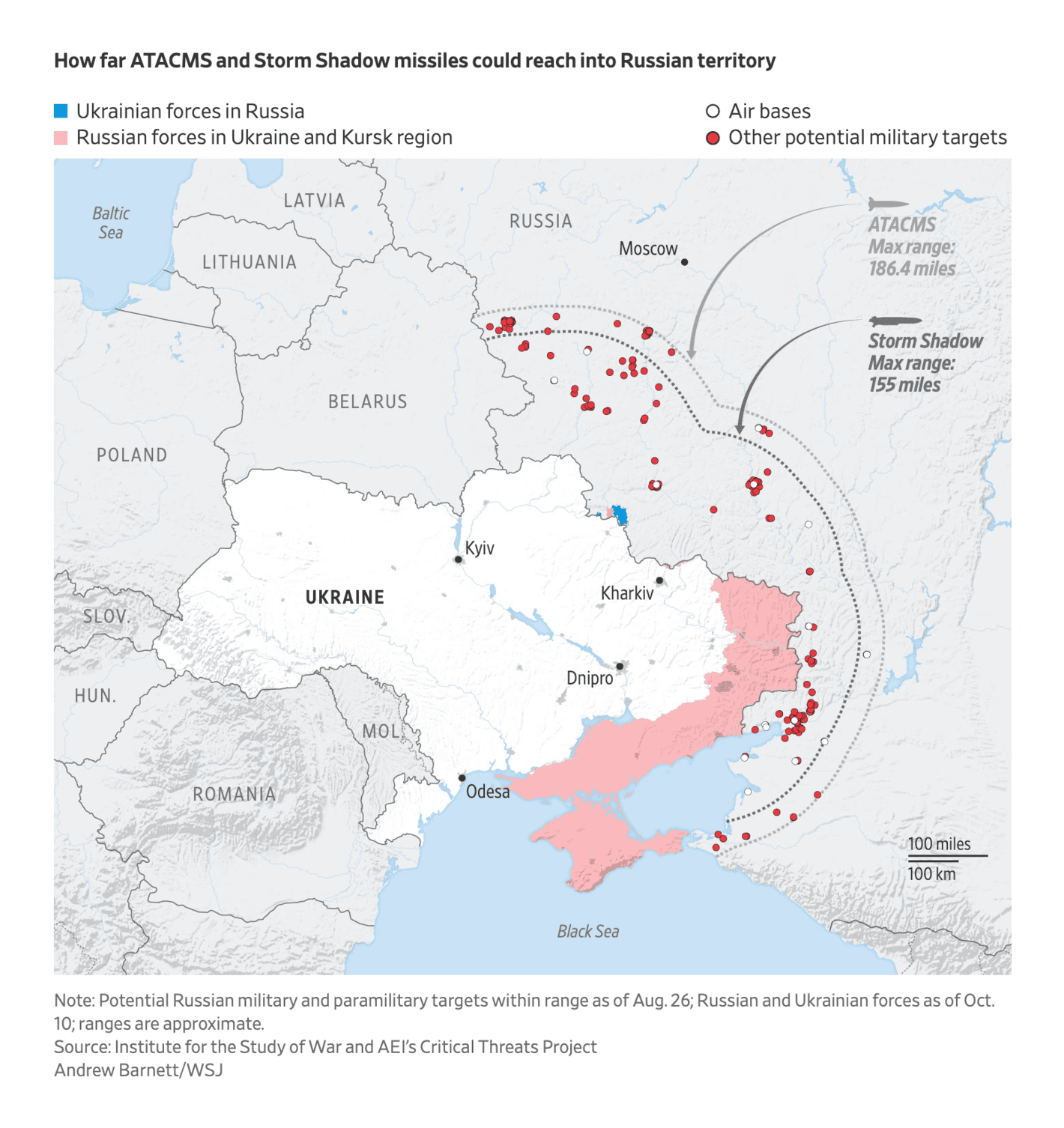 The Wall Street Journal: <a href="https://www.wsj.com/world/ukraine-faces-bleak-winter-as-russia-ramps-up-assaults-u-s-support-trickles-in-91f209ae?mod=e2twg"><strong>Ukraine Faces Bleak Winter as Russia Ramps Up Assaults, U.S. Support Trickles In</strong></a>, October 14
