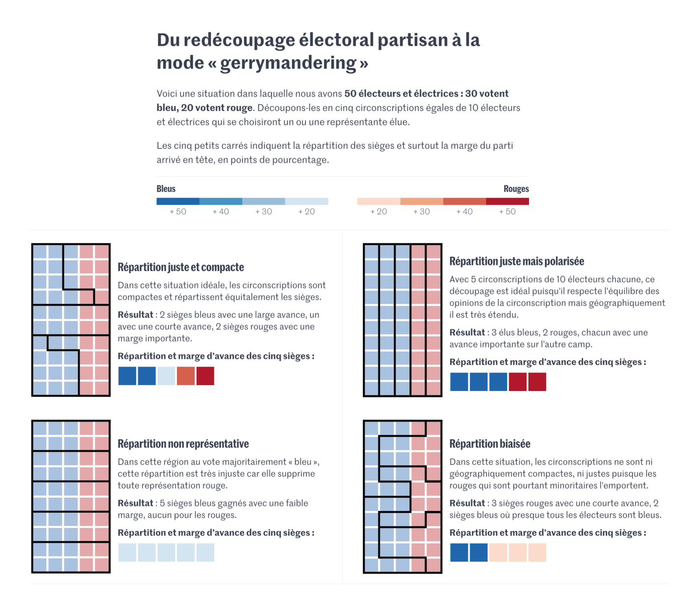 Le Monde: <strong><a href="https://www.lemonde.fr/les-decodeurs/article/2024/10/22/elections-americaines-2024-comment-le-gerrymandering-un-decoupage-electoral-partisan-modifie-le-resultat-d-une-election_6357909_4355770.html">Présidentielle américaine&nbsp;: comment le «&nbsp;gerrymandering&nbsp;», un découpage électoral partisan, modifie le résultat d’une élection</a></strong> [<em>Chart title: Partisan electoral redistricting, gerrymander-style</em>], October 22