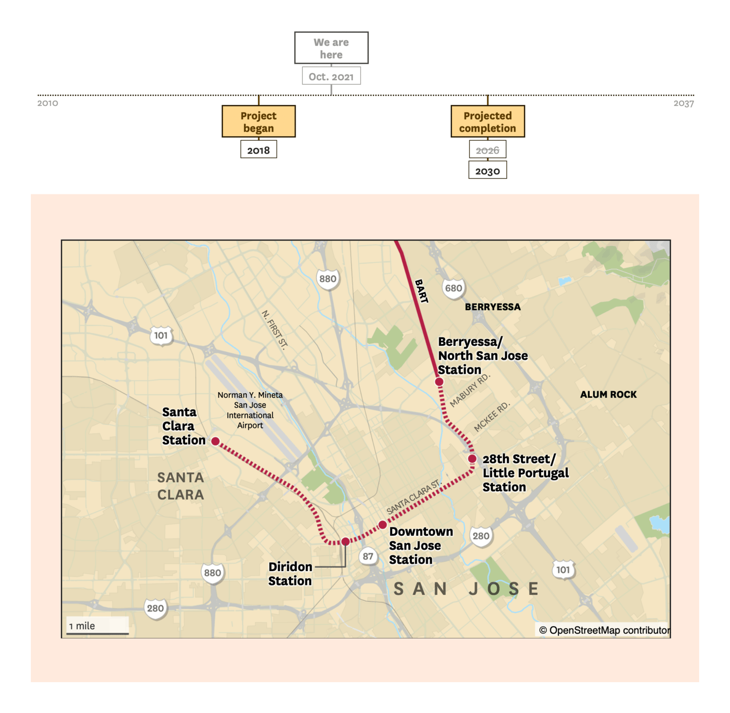 The San Francisco Chronicle: <a style="font-weight: bold;" href="https://www.sfchronicle.com/projects/2021/sf-bay-area-transportation-projects/">Bay Area Transportation Project Road Map</a>, October 20