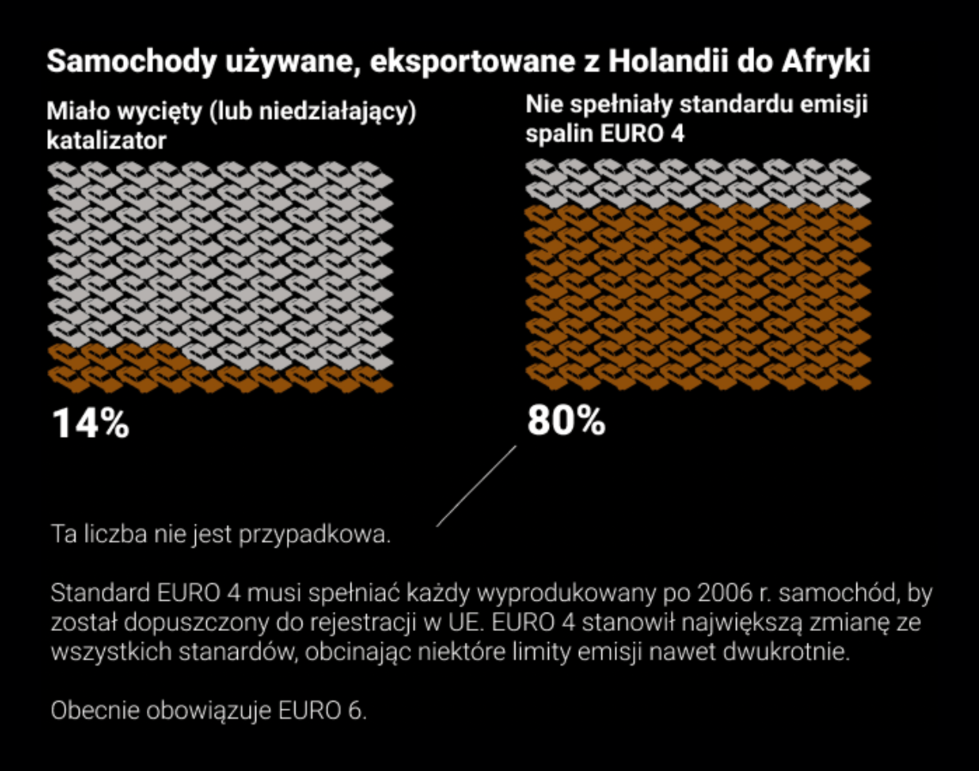 Outriders: <strong><a href="https://outride.rs/pl/zlomowisko-zachodu/">Złomowisko Zachodu</a></strong>, September 28