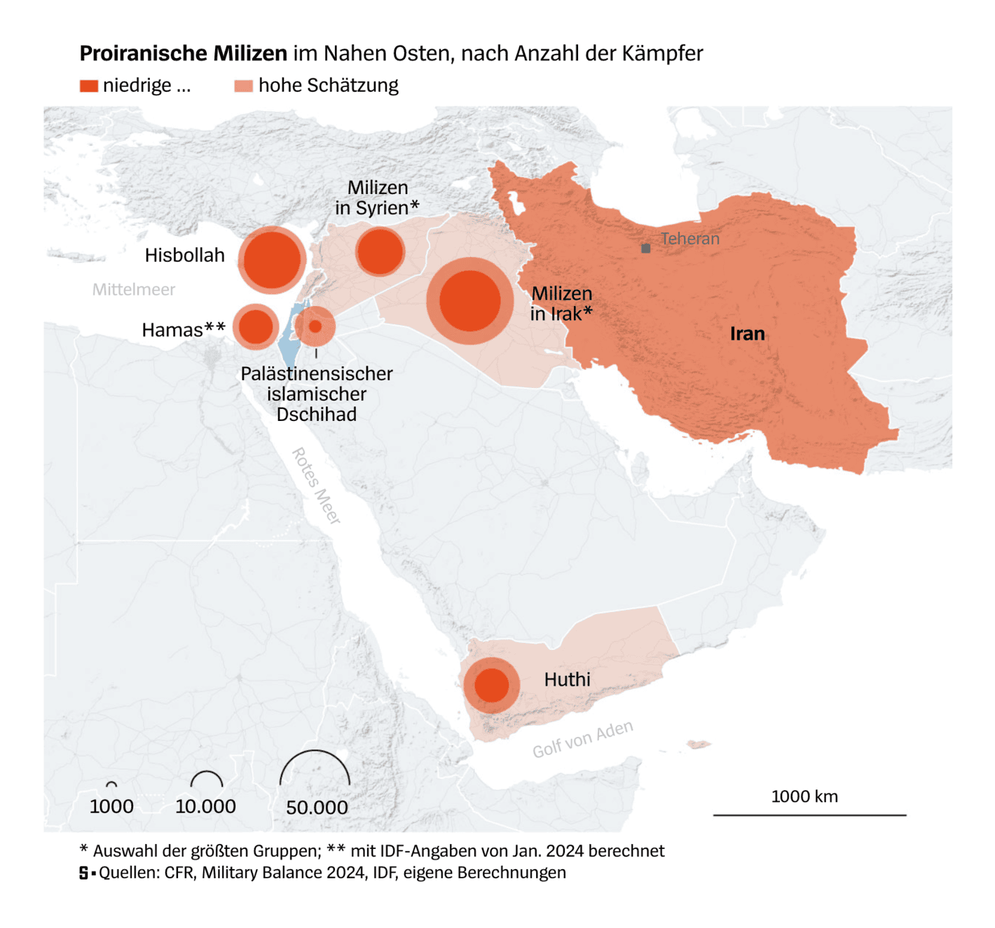 Der Spiegel: <strong><a href="https://www.spiegel.de/ausland/libanon-hisbollah-vs-israel-der-krieg-in-karten-und-grafiken-a-6be7718c-1b6d-435d-941f-a080324a1c8e">Flucht aus dem Zufluchtsort</a></strong> [<em>Chart title: Pro-Iranian militias in the Middle East, by number of fighters</em>], October 6