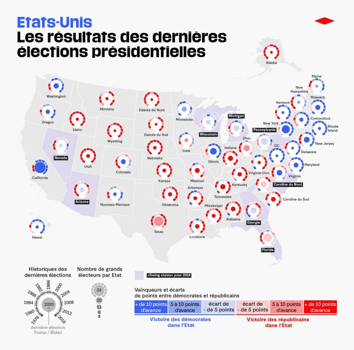 Isabelle Hanne: "Les «swing states», ces sept Etats qui décideront du duel entre Kamala Harris et Donald Trump" [<em>The “swing states”, the seven states that will decide the duel between Kamala Harris and Donald Trump</em>], September 10 (<strong><a href="https://x.com/isabellehanne/status/1833520018660987368">Tweet</a></strong>)