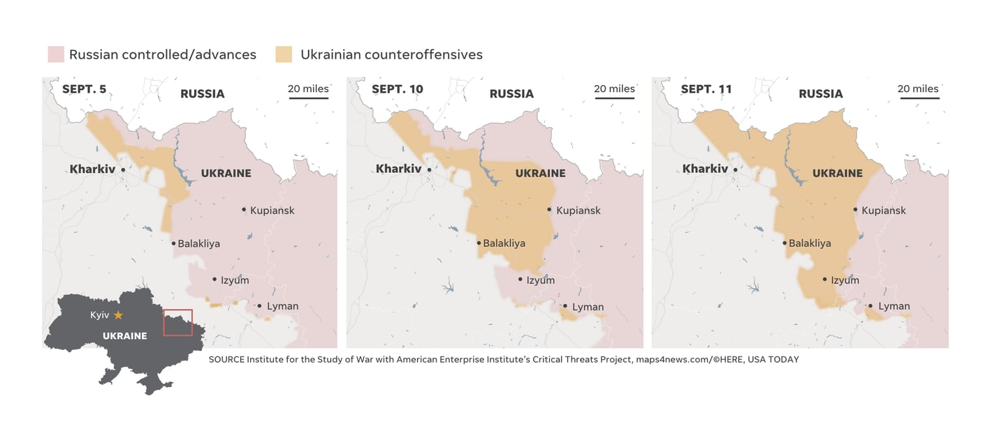 USA Today: <strong><a href="https://eu.usatoday.com/in-depth/graphics/2022/09/13/kherson-counter-offensive-ukraine-russia-kharikiv-region/10360664002/">Ukraine retakes more territory in a week than Russia captured in months</a></strong>, September 13