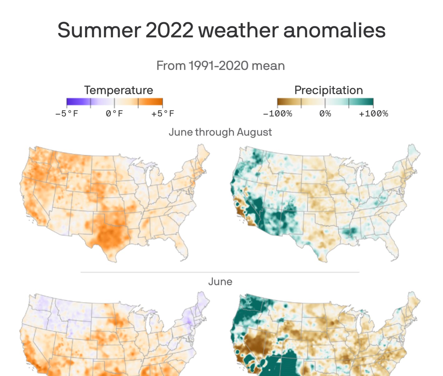 Axios: <strong><a href="https://www.axios.com/2022/09/15/americas-extreme-summer-weather-of-2022-maps">Mapped: America's extreme summer weather of 2022</a></strong>, September 15