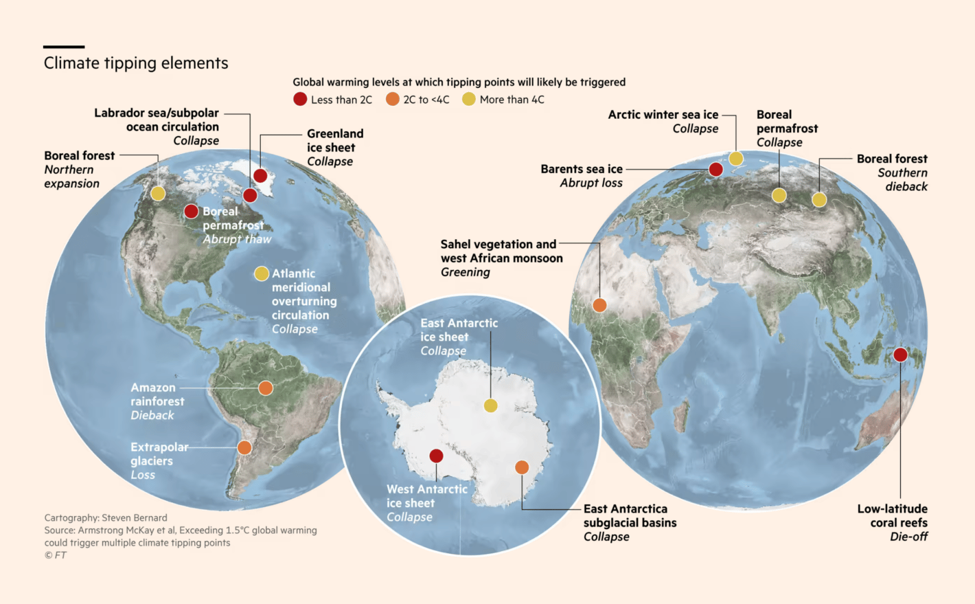 Financial Times: <strong><a href="https://www.ft.com/content/7c75ff11-da59-49ed-9006-a6c33c45e216">Climate graphic of the week: Record ice sheet melt in September as emissions rise</a></strong>, September 16
