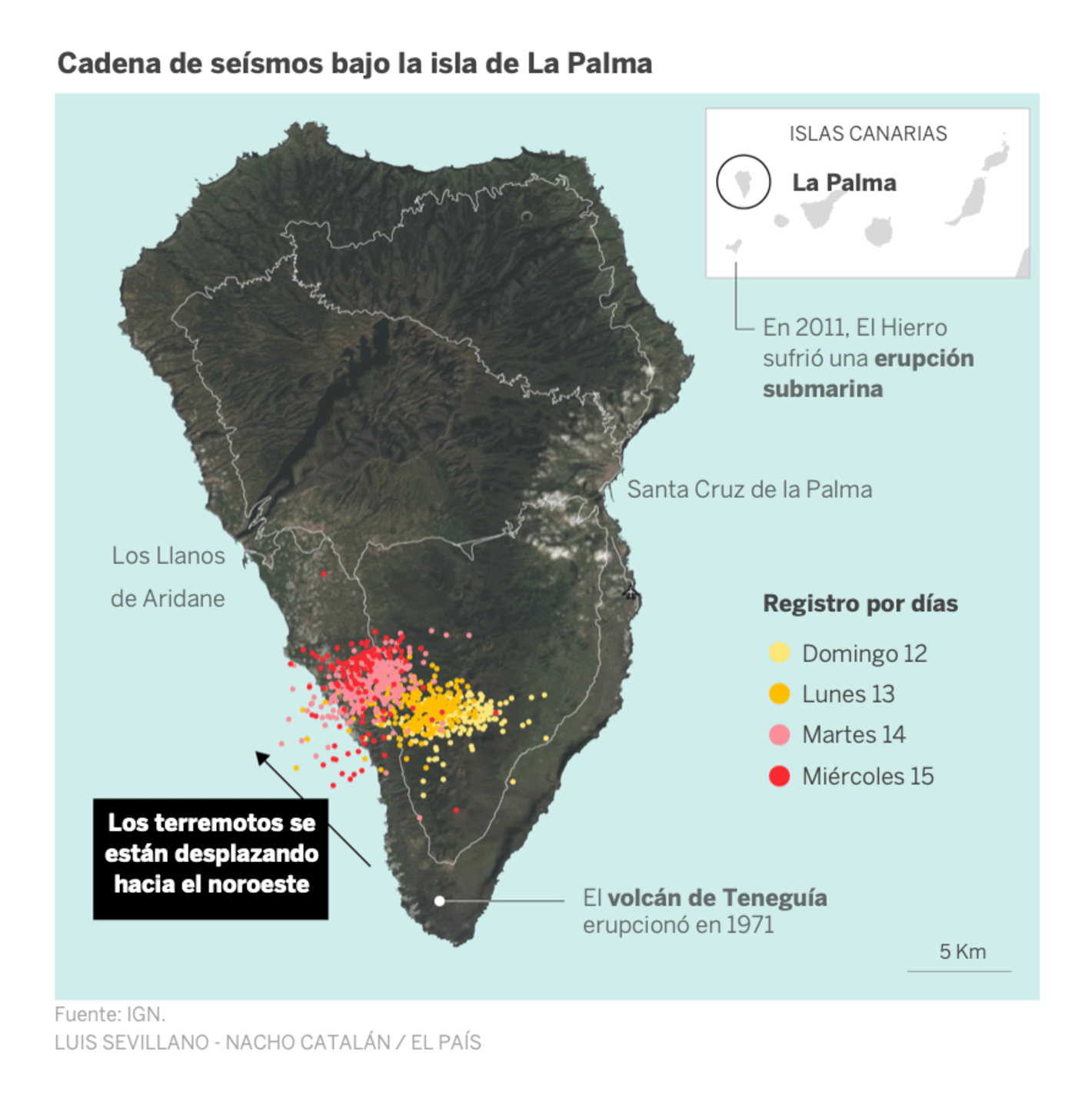 El País: <strong><a href="https://elpais.com/ciencia/2021-09-16/canarias-vuelve-a-temblar-por-una-posible-erupcion-volcanica.html?ssm=TW_CM">Canarias vuelve a temblar por una posible erupción volcánica</a></strong>, September 16