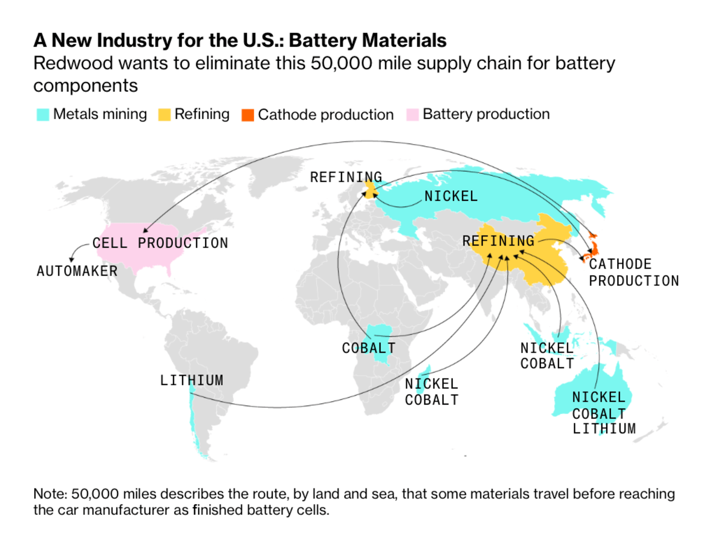 Bloomberg: <strong><a href="https://www.bloomberg.com/news/articles/2021-09-14/a-tesla-co-founder-aims-to-build-an-entire-u-s-battery-industry">A Tesla Co-Founder Aims To Build an Entire U.S. Battery Industry</a></strong>, September 14