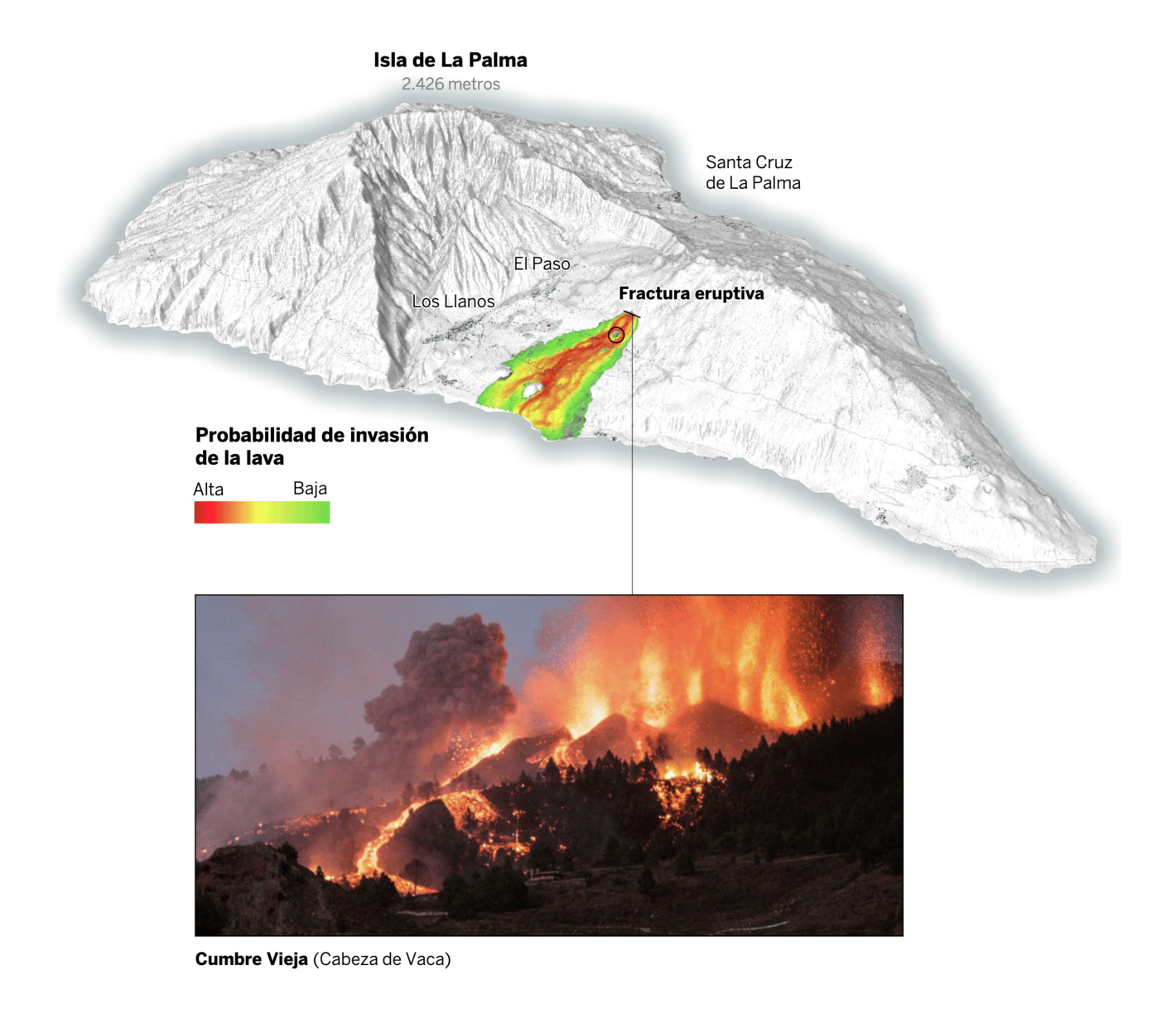 El País: <strong><a href="https://elpais.com/ciencia/2021-09-20/volcan-de-la-palma-por-donde-se-espera-que-avancen-las-lenguas-de-lava-hacia-el-mar.html">Volcán de La Palma: por dónde se espera que avancen las lenguas de lava hacia el mar</a></strong>, September 20