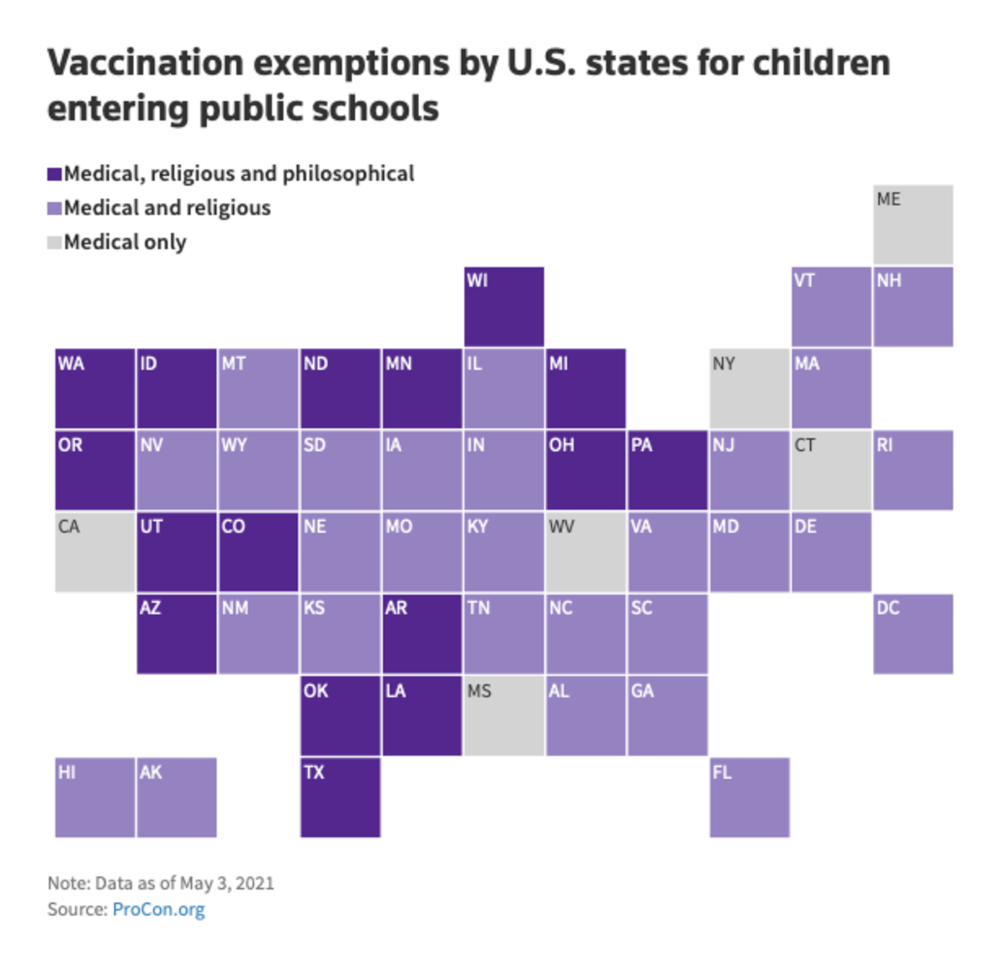 Reuters: <strong><a href="https://graphics.reuters.com/HEALTH-CORONAVIRUS/BIDEN/zgpombrajpd/index.html">U.S. state vaccine mandates in schools</a></strong>, September 15