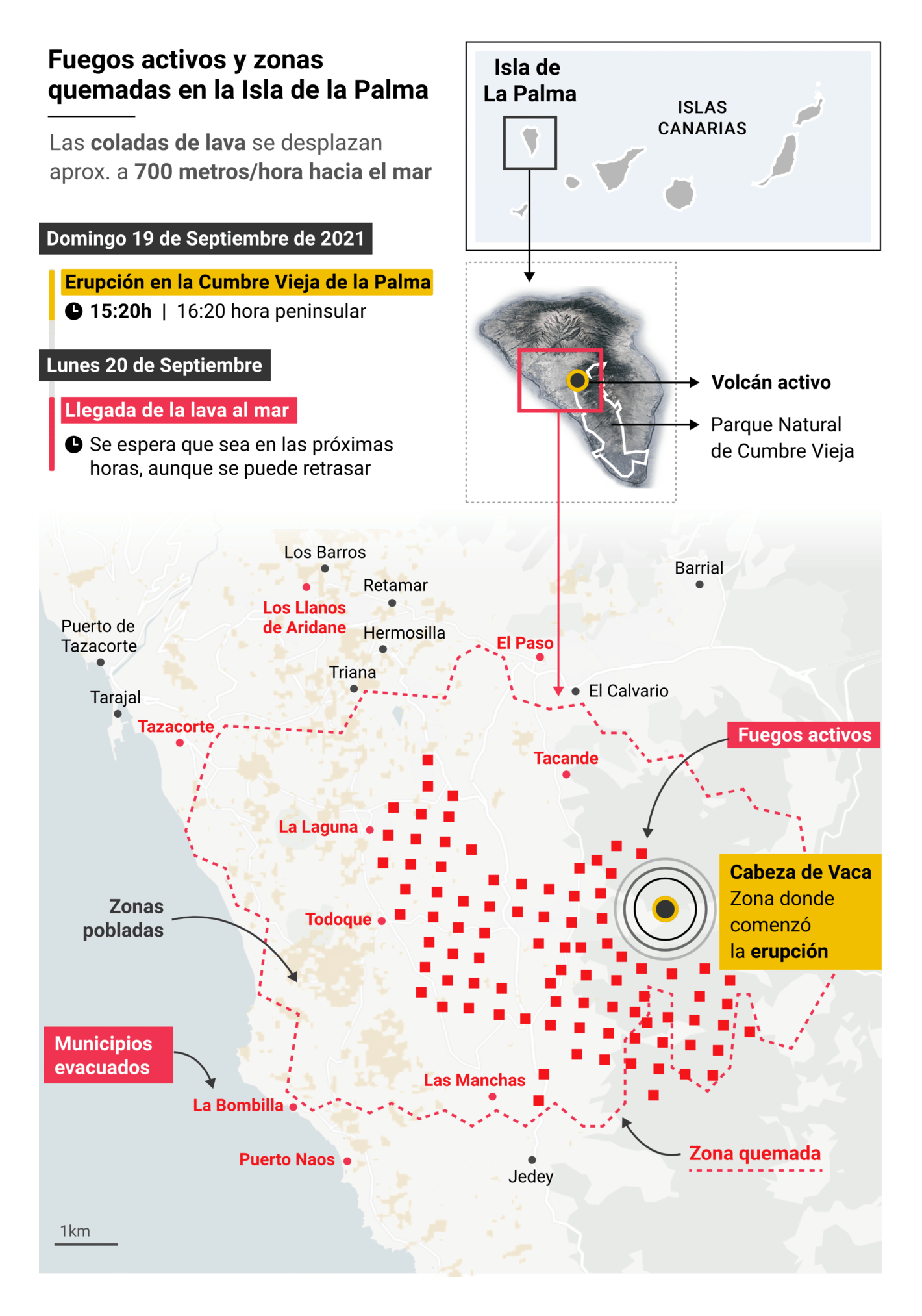 El Confidencial: <strong><a href="https://www.elconfidencial.com/tecnologia/ciencia/2021-09-20/gases-lluvia-acida-la-palma-erupcion-riesgos_3292687/">Gases tóxicos y nuevos sismos: los riesgos del volcán de La Palma tras la erupción</a></strong>, September 20