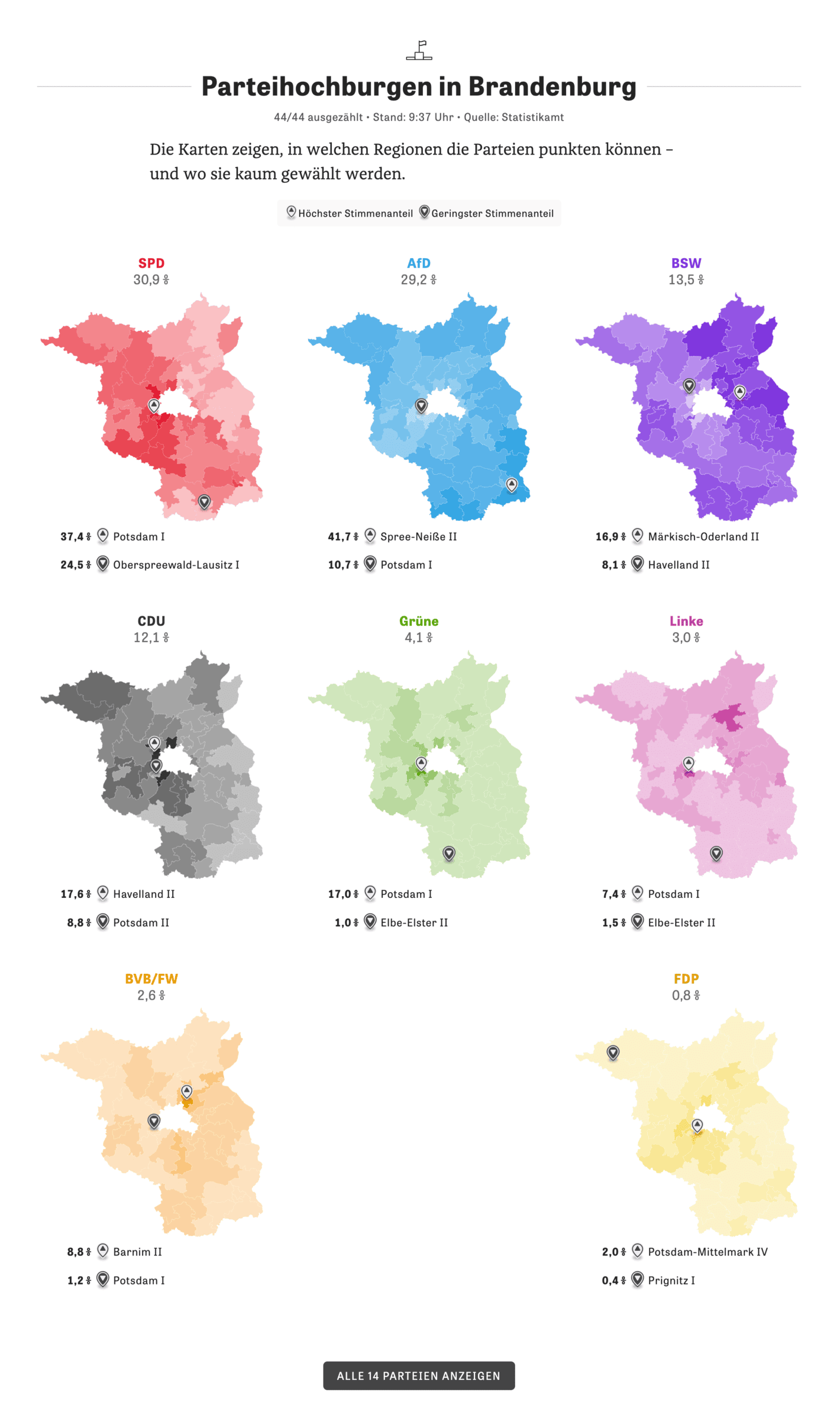 Zeit Online: <strong><a href="https://www.zeit.de/politik/deutschland/2024-09/landtagswahl-brandenburg-2024-wahlergebnisse-live">Alle Ergebnisse der Landtagswahl in Brandenburg</a></strong> [<em>Chart title: Party strongholds in Brandenburg</em>], September 22