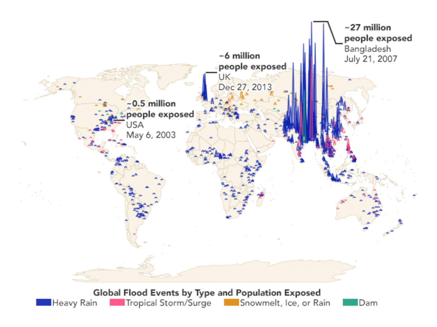 NASA Earth Observatory: <strong><a href="https://earthobservatory.nasa.gov/images/148866/research-shows-more-people-living-in-floodplains">Research Shows More People Living in Floodplains</a></strong>, September 27