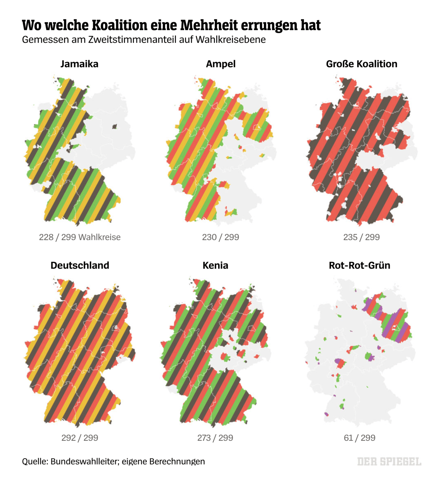 Der SPIEGEL: <strong><a href="https://www.spiegel.de/politik/deutschland/bundestagswahl-in-karten-und-grafiken-das-ende-der-schwarzen-republik-a-34bdec38-c9ed-4d55-b8e7-f4ff10fd681c">Das Ende der schwarzen Republik</a></strong>, September 27