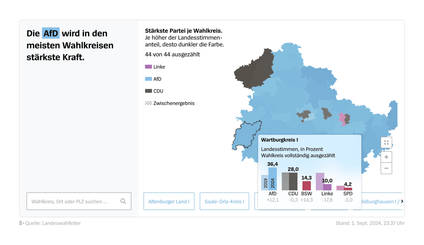 Der Spiegel: <a href="https://www.spiegel.de/politik/deutschland/landtagswahl-in-thueringen-2024-alle-ergebnisse-a-bd1d0a7c-e22d-45ce-8961-689a65a0b02a"><strong>Landtagswahl Thüringen 2024</strong></a> [<em>Thuringia state election 2024</em>], September 1