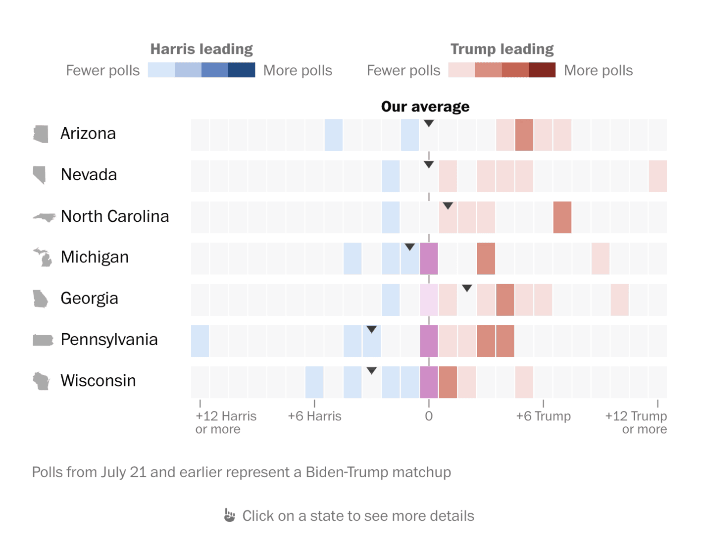 The Washington Post: <strong><a href="https://www.washingtonpost.com/elections/interactive/2024/presidential-polling-averages/">Who is ahead in Harris vs. Trump 2024 presidential polls right now?</a></strong>, September 2