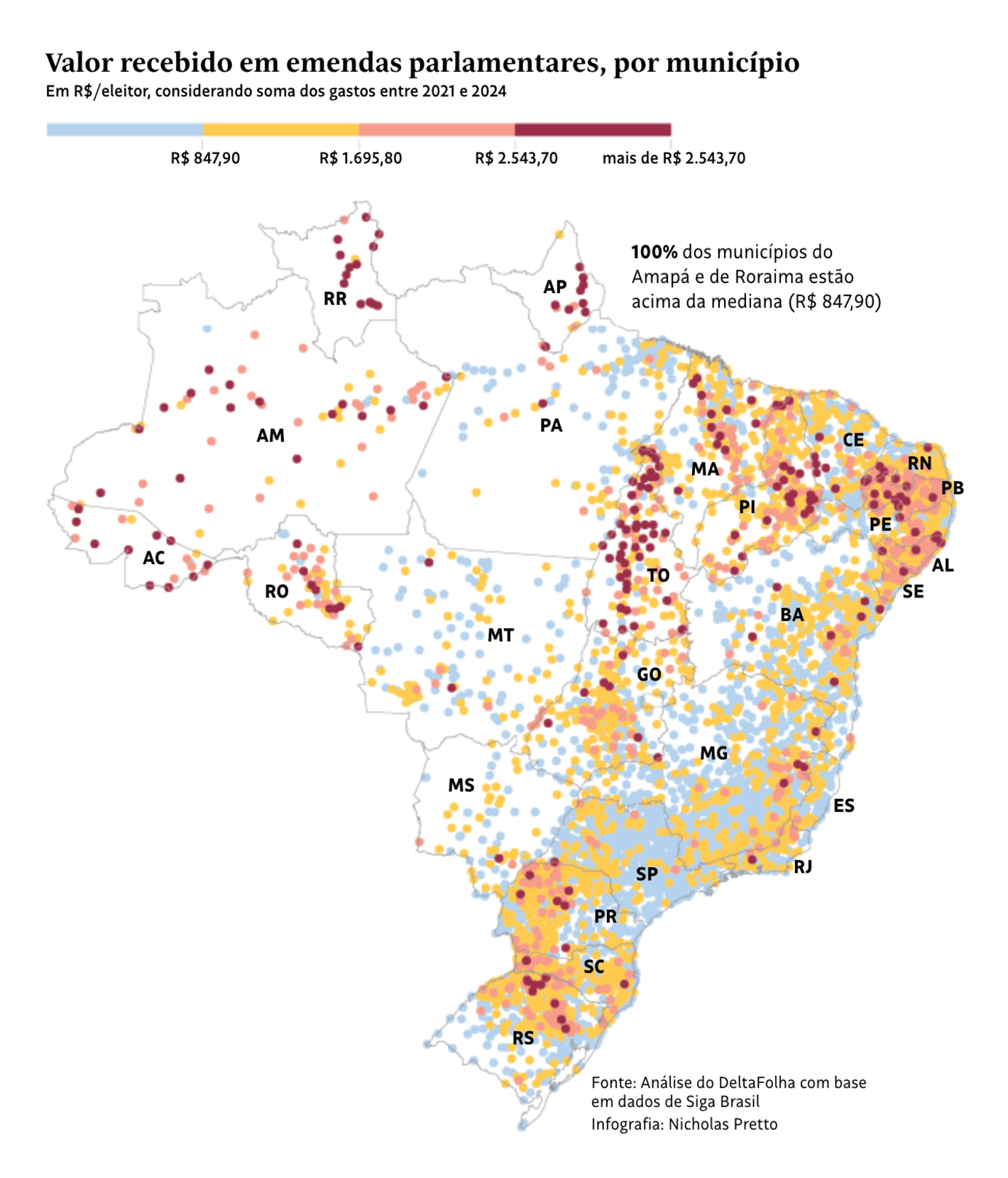 Folha de S.Paulo: <strong><a href="https://www1.folha.uol.com.br/poder/2024/08/1-em-4-prefeitos-do-pais-busca-reeleicao-com-impulso-acima-da-media-em-emendas.shtml">1 em 4 prefeitos do país busca reeleição com impulso acima da média em emendas</a></strong> [<em>1 in 4 mayors in the country seeks re-election with above-average momentum in amendments</em>], August 31