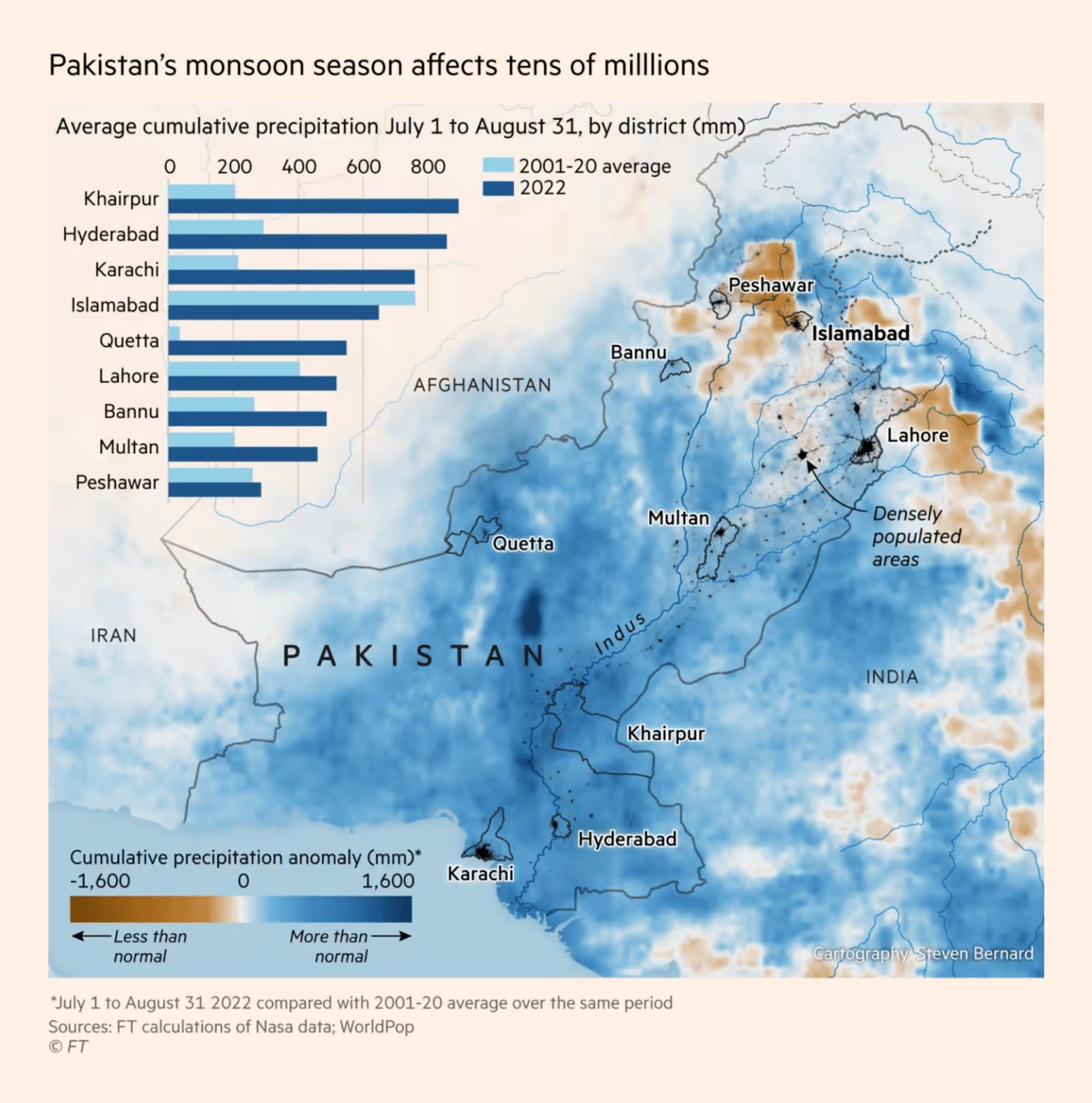 Financial Times: <strong><a href="https://www.ft.com/content/116f34fc-b44d-487d-822b-d3f1926eaca2">Climate graphic of the week: One-third of Pakistan submerged by flooding, satellite data shows</a></strong>, September 5