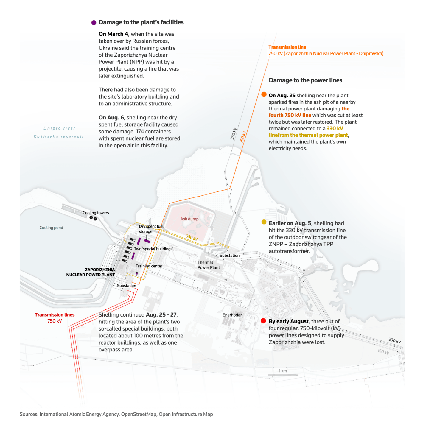Reuters: <strong><a href="https://graphics.reuters.com/UKRAINE-CRISIS/ZAPORIZHZHIA/mypmnznjqvr/">Zaporizhzhia on the frontline</a></strong>, September 1