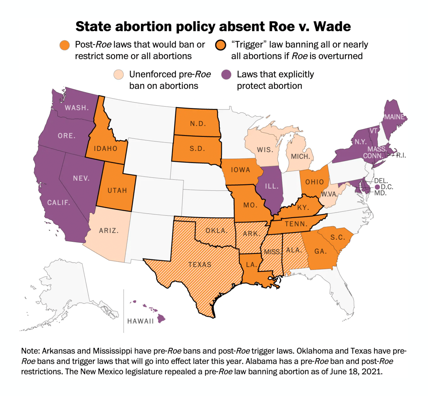 The Washington Post: <strong><a href="https://www.washingtonpost.com/politics/2021/06/11/abortion-rights-roe-v-wade/?utm_source=twitter&amp;utm_campaign=wp_graphics&amp;utm_medium=social">What abortion policy would look like in the U.S. if Roe v. Wade fell</a></strong>, September 2