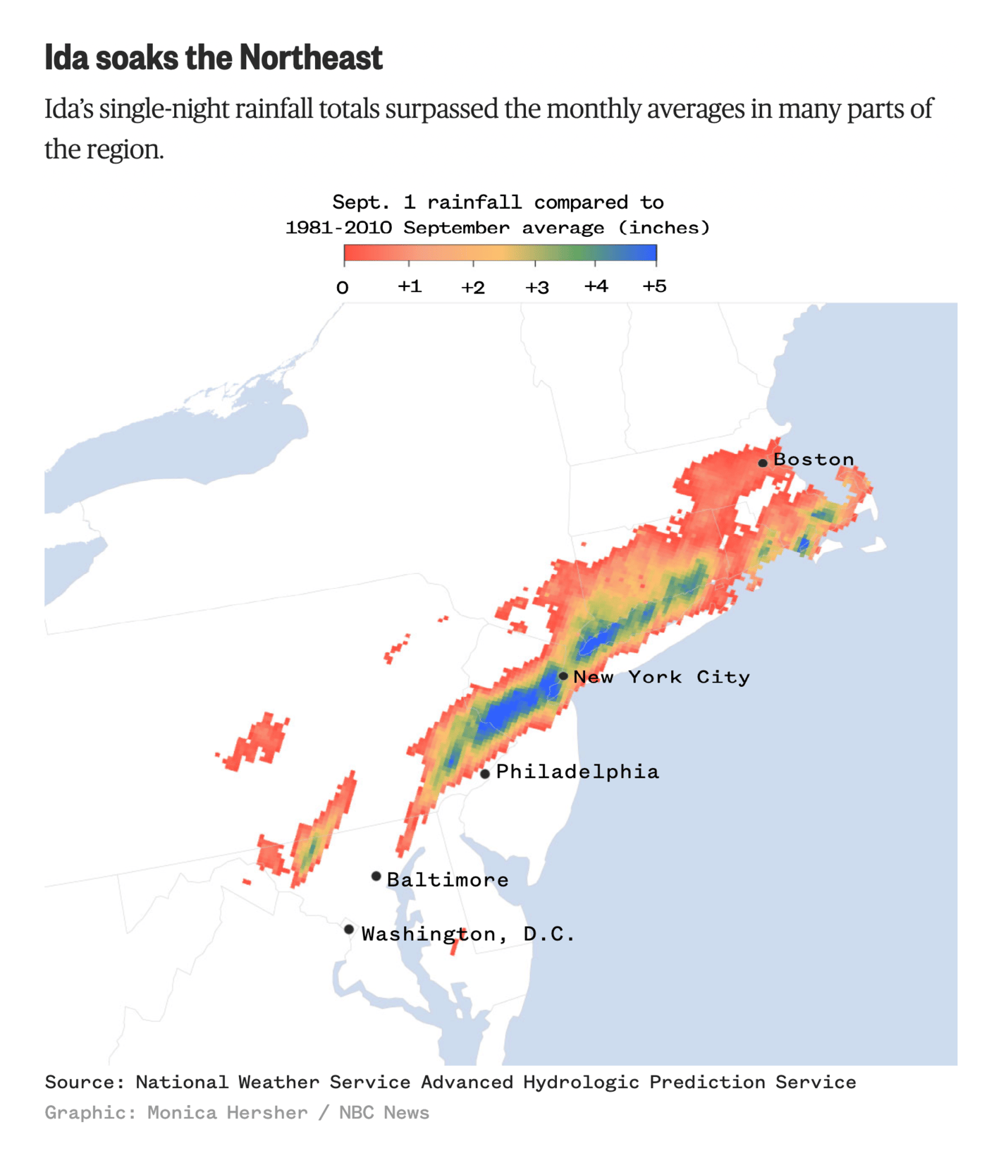 NBC News: <strong><a href="https://www.nbcnews.com/news/weather/map-here-s-how-much-rain-ida-dumped-northeast-n1278428">Map: Here's how much rain Ida dumped on the Northeast</a></strong>, September 3
