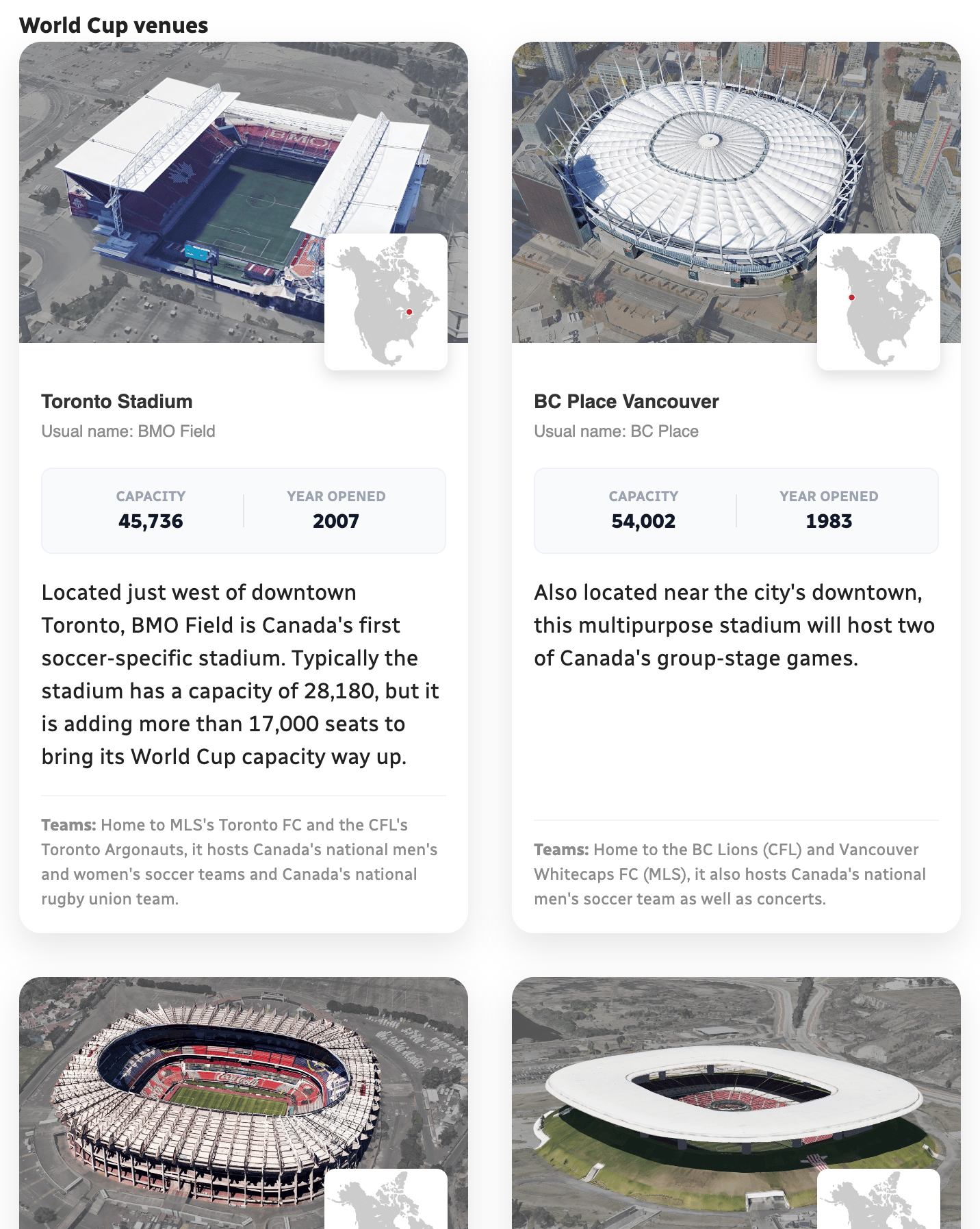 CBC: <a href="https://www.cbc.ca/sports/fifa-world-cup-stadiums-2026-9.7175902"><strong>FIFA World Cup: Everything (and more) you need to know about the 16 stadiums</strong></a>, May 4