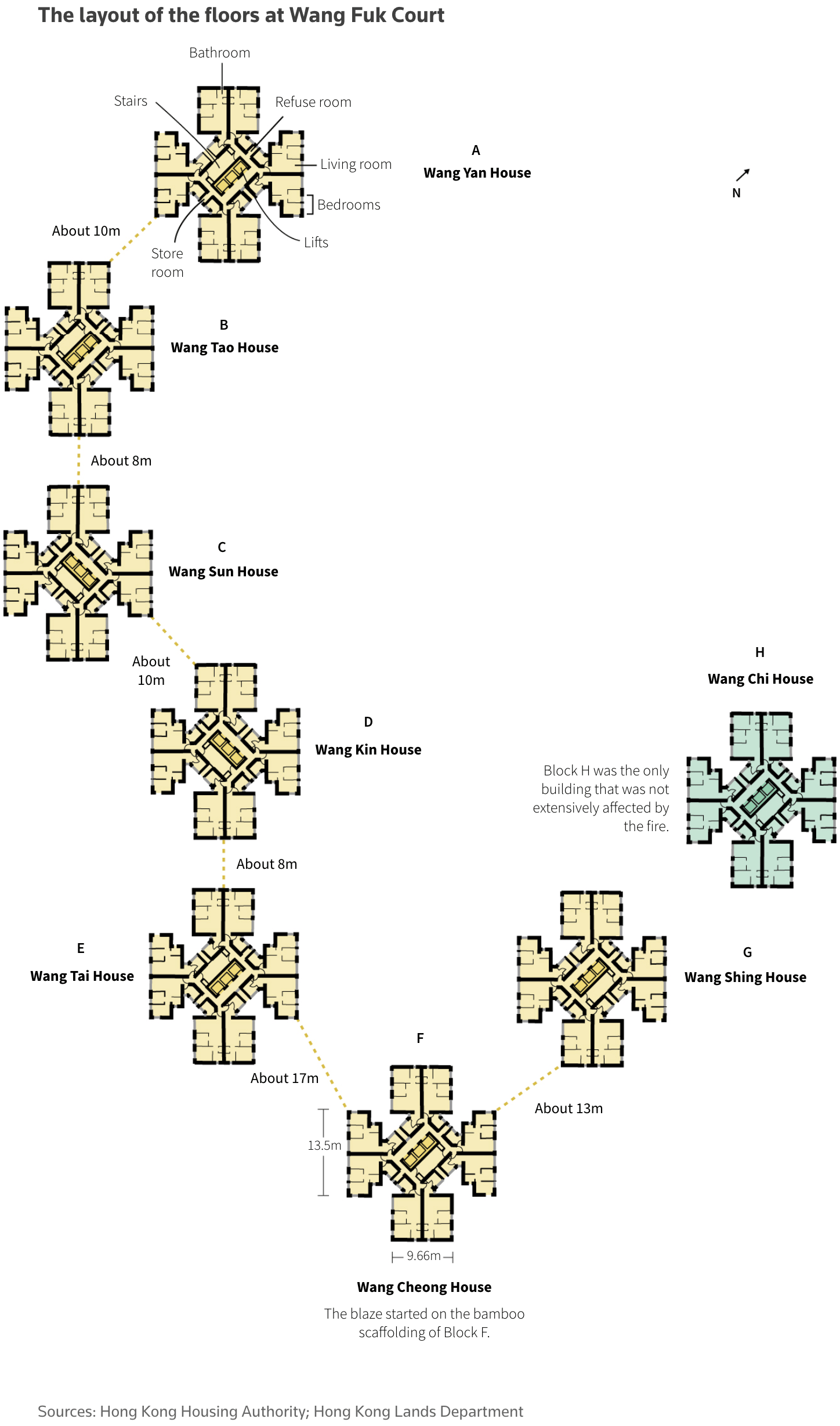 Reuters: <a href="https://www.reuters.com/graphics/HONGKONG-FIRE/SPREAD/mopabqnzqva/?utm_source=braze&amp;utm_medium=notifications&amp;utm_campaign=2025_engagement"><strong>How the deadly Hong Kong inferno spread</strong></a>, November 28
