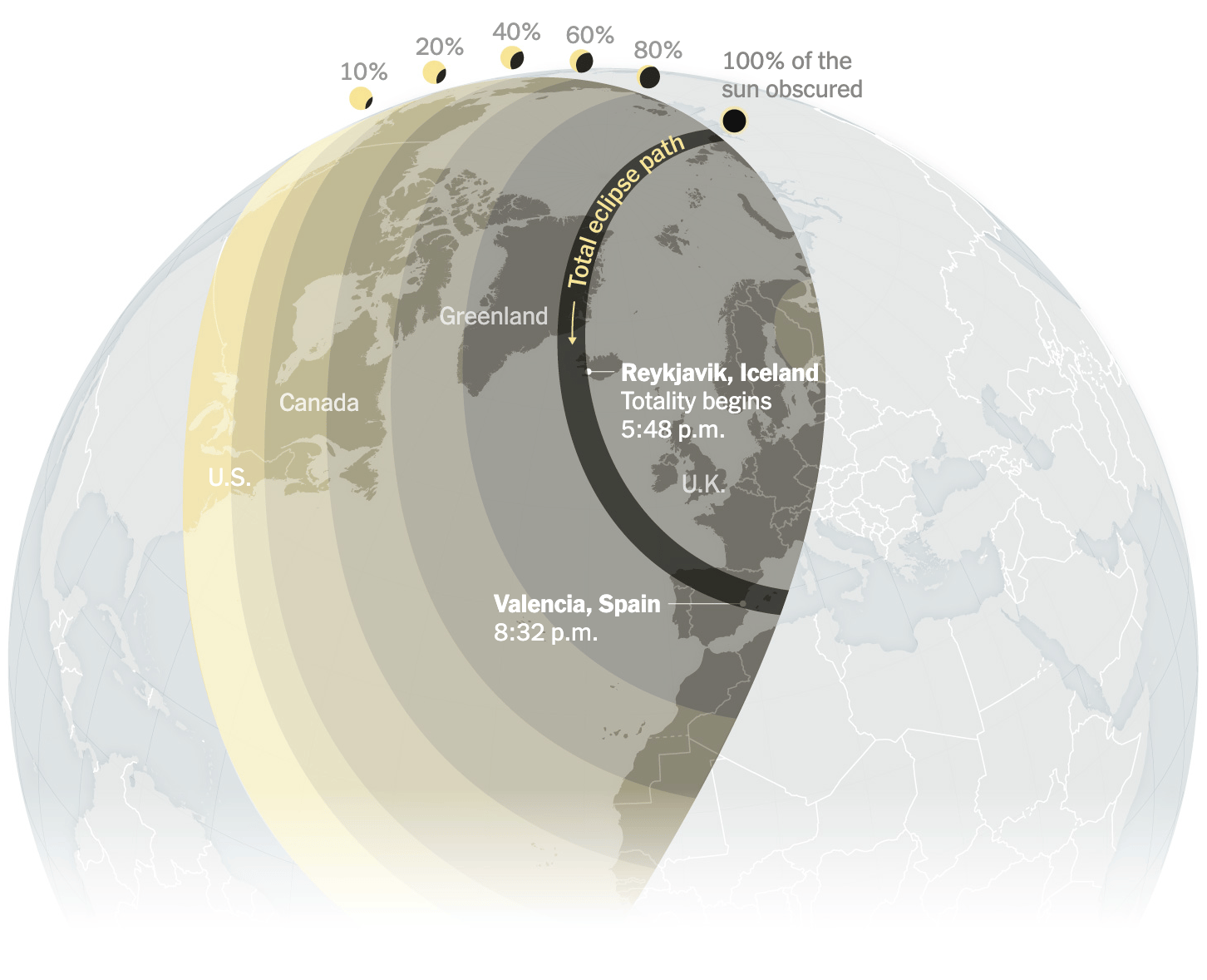 The New York Times: <a href="https://www.nytimes.com/interactive/2026/08/07/world/europe/solar-eclipse-view-spain-iceland-greenland.html"><strong>How Much of the Eclipse Will You See?</strong></a>, August 7