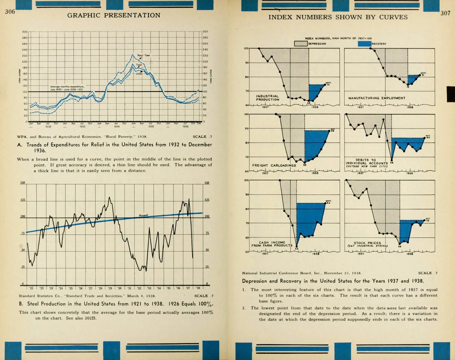 Chartography: <a href="https://www.chartography.net/p/stripped-of-verbal-shamvivid-unescapable"><strong>"Stripped of Verbal Sham—Vivid, Unescapable,"</strong></a><strong> </strong>June 24