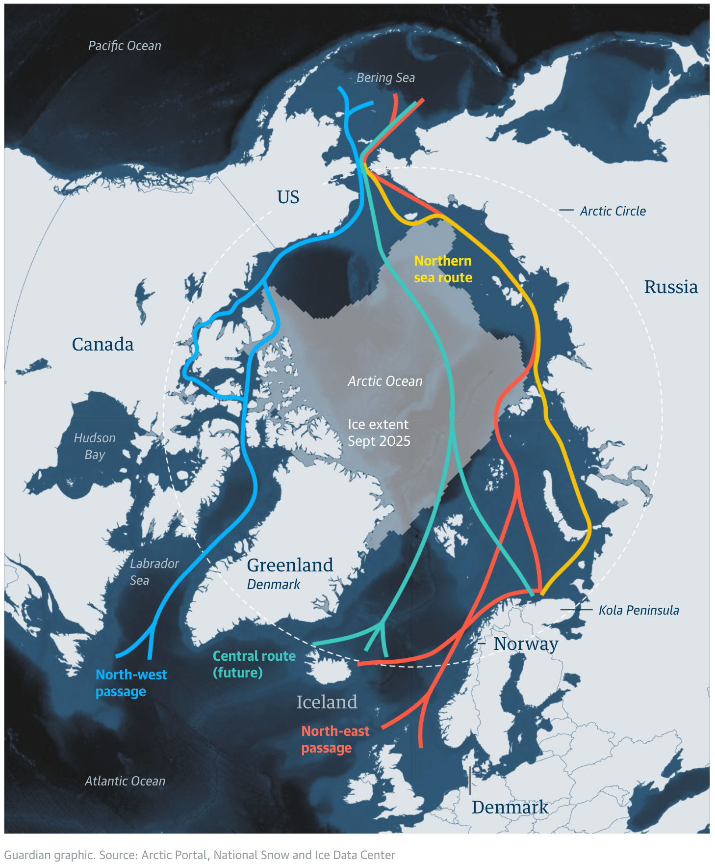 The Guardian: <a href="https://www.theguardian.com/world/2026/jan/15/greenland-new-shipping-routes-hidden-minerals-and-a-frontline-between-the-us-and-russia"><strong>Greenland: new shipping routes, hidden minerals – and a frontline between the US and Russia?</strong></a>, January 15