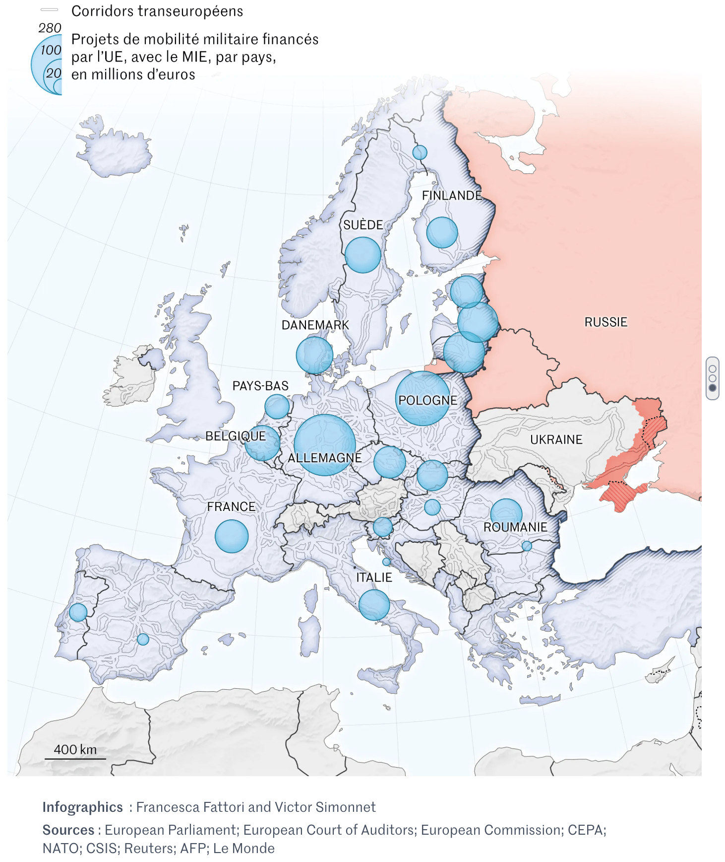 Le Monde: <a href="https://www.lemonde.fr/international/article/2025/11/16/le-defi-de-l-otan-face-a-la-russie-deployer-les-armees-europeennes-en-quelques-jours_6653614_3210.html"><strong>Déployer les armées européennes en quelques jours : le défi de l’OTAN face à la Russie</strong></a><strong> </strong>[<em>Deploying European armies in a matter of days: NATO's challenge in the face of Russia</em>], November 16
