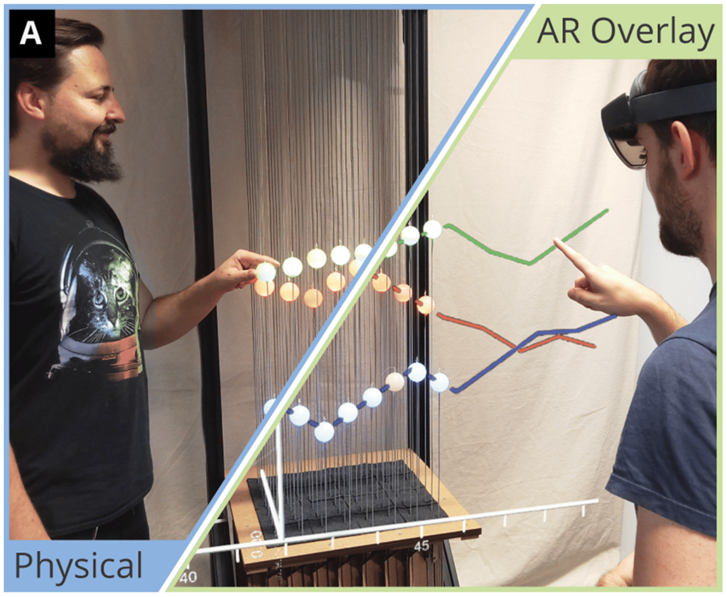 Raimund Dachselt: "On behalf of my former PhD students and collaborators, I am honored to present our TVCG journal article 'Augmented Dynamic Data Physicalization: Blending Shape-changing Data Sculptures with Virtual Content for Interactive Visualization' [...]," November 4 (<a href="https://www.linkedin.com/feed/update/urn:li:activity:7391273397269417984/"><strong>LinkedIn</strong></a>)