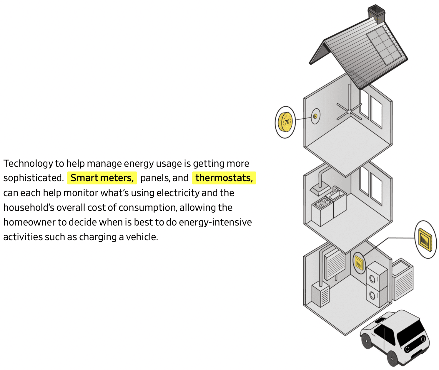 The Wall Street Journal: <a href="https://www.wsj.com/articles/how-to-cut-your-homes-carbon-footprint-and-make-it-more-climate-friendly-11636799400?st=4gwzgxh8cbht2l6&amp;reflink=desktopwebshare_twitter&amp;mod=e2twg"><strong>How to Cut Your Home’s Carbon Footprint and Make It More Climate-Friendly</strong></a>, November 13