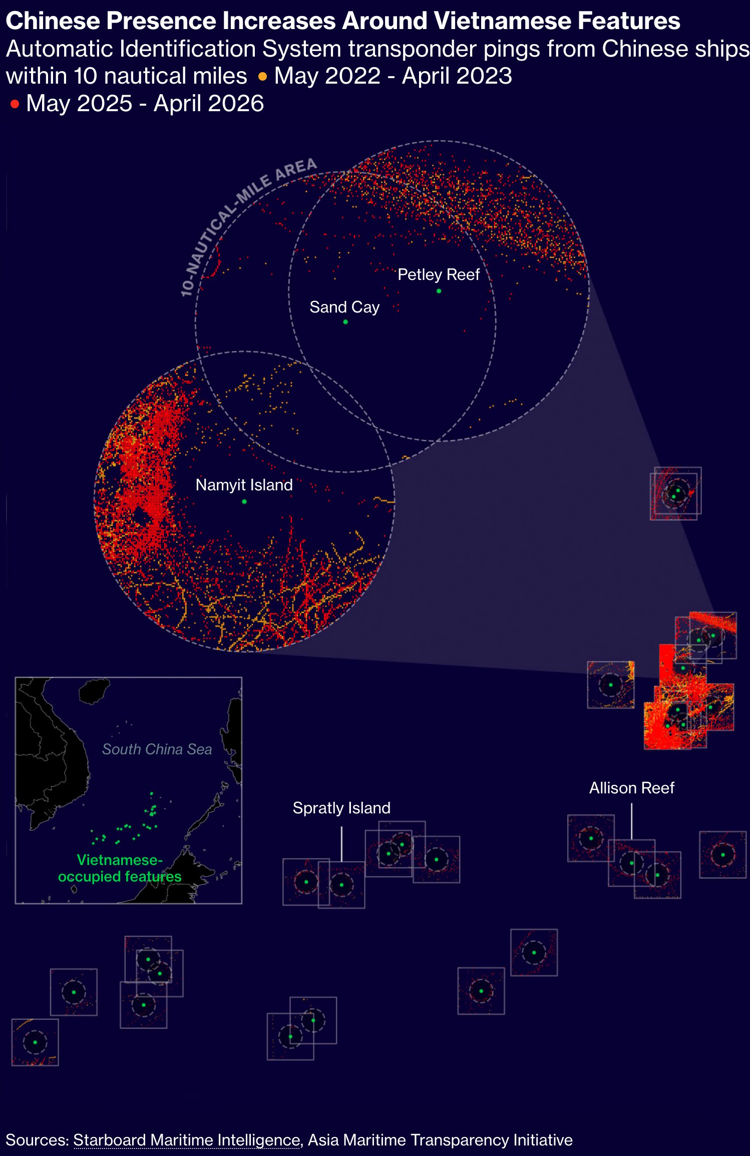 Bloomberg: <a href="https://www.bloomberg.com/graphics/2026-south-china-sea-tensions-vietnam/"><strong>Ship-Tracking Data Reveal Hidden Risk of China-Vietnam Showdown</strong></a>, May 28