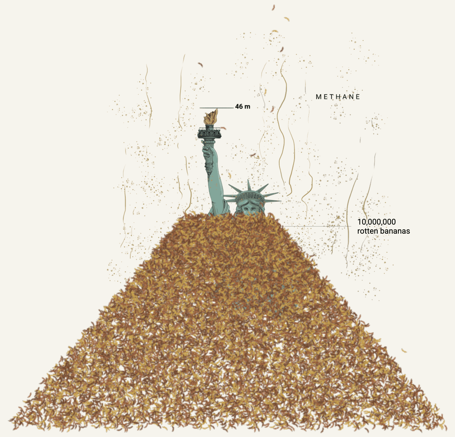 Marco Hernández: "Sometimes I can't believe how I spend my days off away from work... Have a fun reading," January 11 (<a href="https://bsky.app/profile/mhernandez.bsky.social/post/3mc5pgw7uzk2w"><strong>Bluesky</strong></a>, <a href="https://mhinfographics.github.io/playground/radiation/"><strong>What if We Go Bananas</strong></a>)