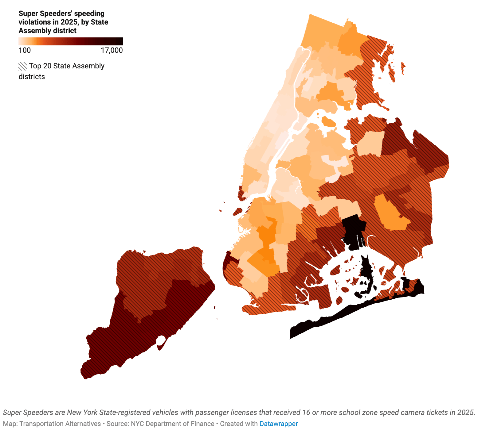 Transportation Alternatives: <a href="https://transalt.org/press-releases/new-data-reveals-top-20-assembly-districts-terrorized-by-super-speeders-as-assembly-debates-stop-super-speeders-bill-one-year-after-super-speeder-kills-three-on-ocean-parkway?emci=7916f640-6829-f111-9a48-000d3a14b640&amp;emdi=f85cc5c4-042a-f111-9a48-000d3a14b640&amp;ceid=778510"><strong>New Data Reveals Top 20 Assembly Districts Terrorized by Super Speeders, as Assembly Debates “Stop Super Speeders” Bill; One Year After Super Speeder Kills Three on Ocean Parkway</strong></a><strong>,</strong> March 26