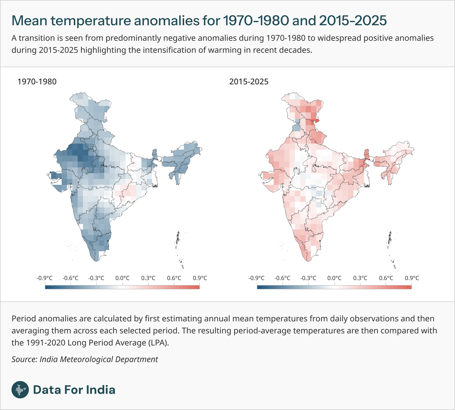 Data For India: <a href="https://www.dataforindia.com/regional-temperature-trends-in-india/"><strong>Regional temperature trends in India</strong></a>, June 4