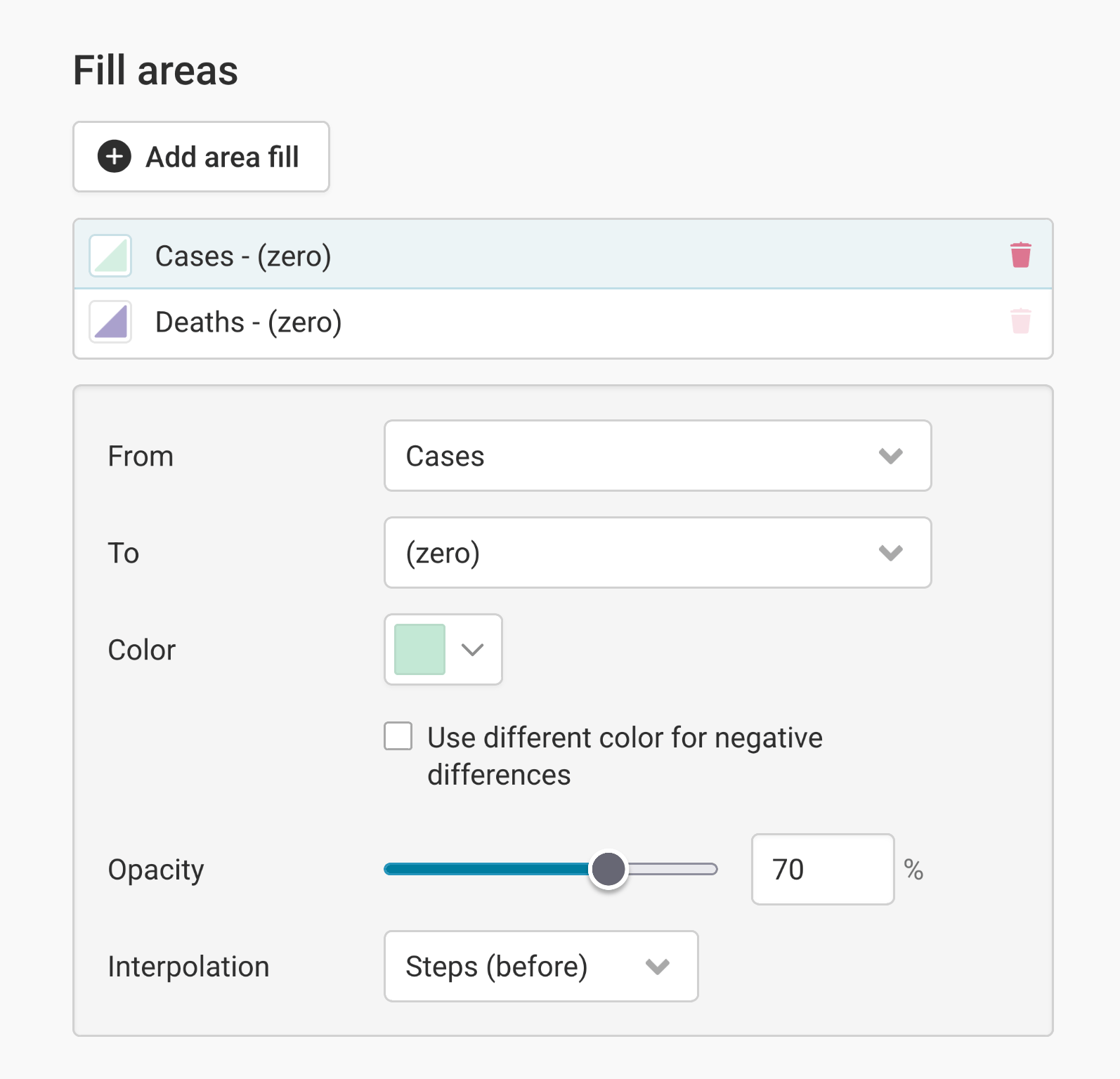 Area fill settings