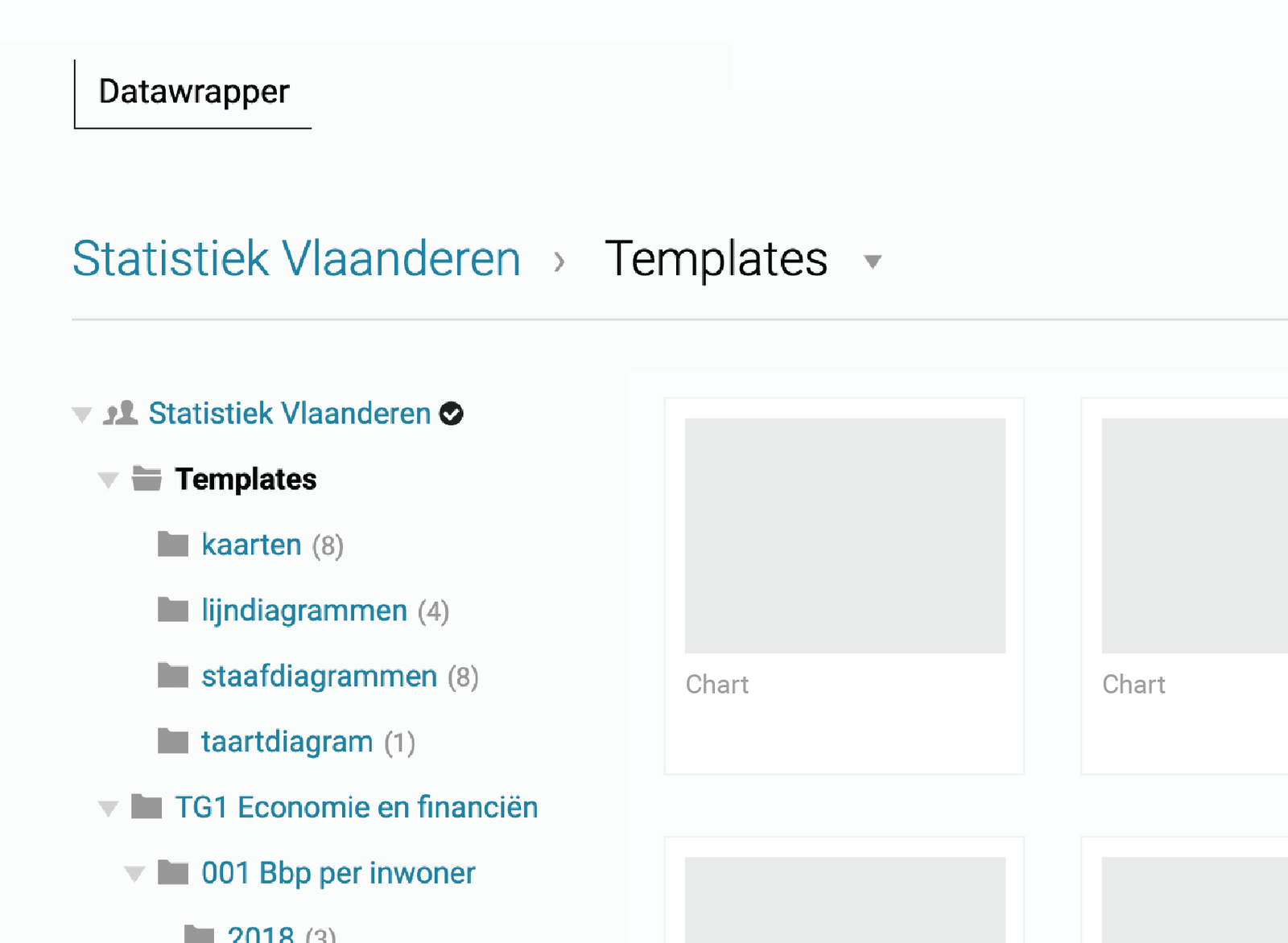 How Jo’s colleagues see the internal Datawrapper folder  structure. On the top are the templates that the team duplicates to  create new charts.<br><br>(The charts and titles are hidden in this screenshot.)