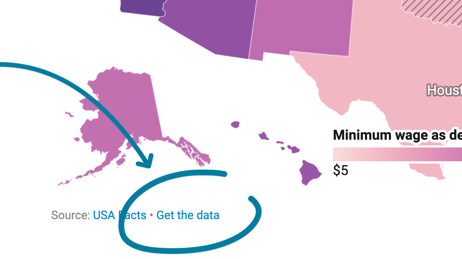 Get the data link example