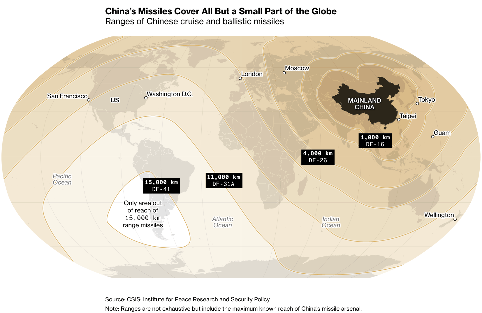 Bloomberg: <a href="https://www.bloomberg.com/graphics/2026-china-missiles-military-ambitions/"><strong>China’s Secretive Missile Program Is Making Dozens of Companies Rich</strong></a>, May 12